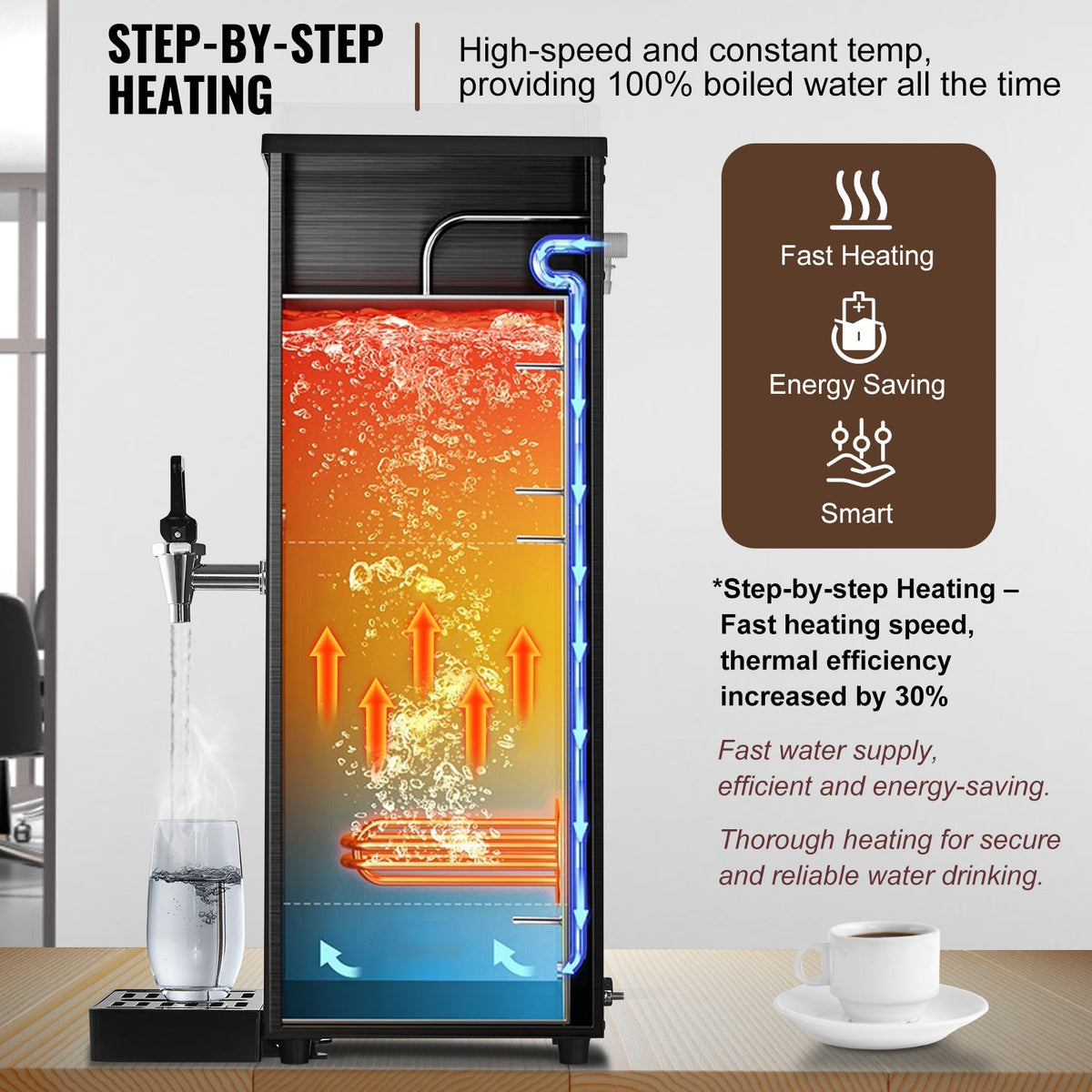 VEVOR Commercial Water Boiler, Electric Hot Water Dispenser with 316 Stainless Steel Heating Tube, 1500W Step-by-step Fast Heating 50L per Hour Hot Water Boiler, for Coffee Tea Restaurant Office