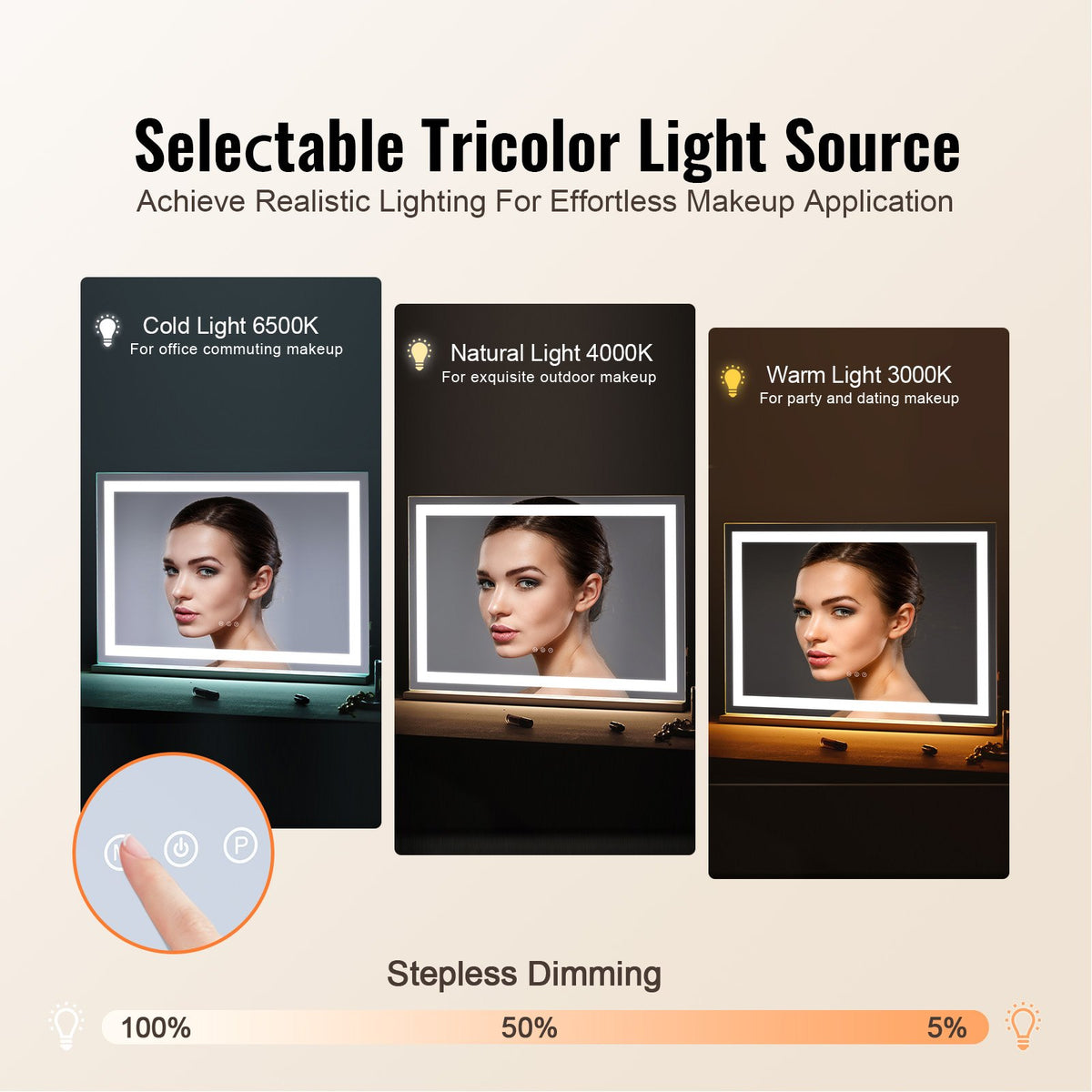 VEVOR Lighted Makeup Mirror 3 Color Vanity w/ USB Desktop Wall-mount 80x55.1 cm