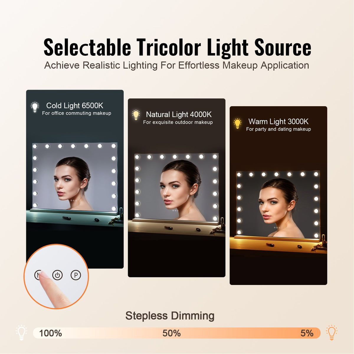 VEVOR Hollywood Vanity Mirror With Lights w/ USB Type C Desktop Wallmount 59.9 cm