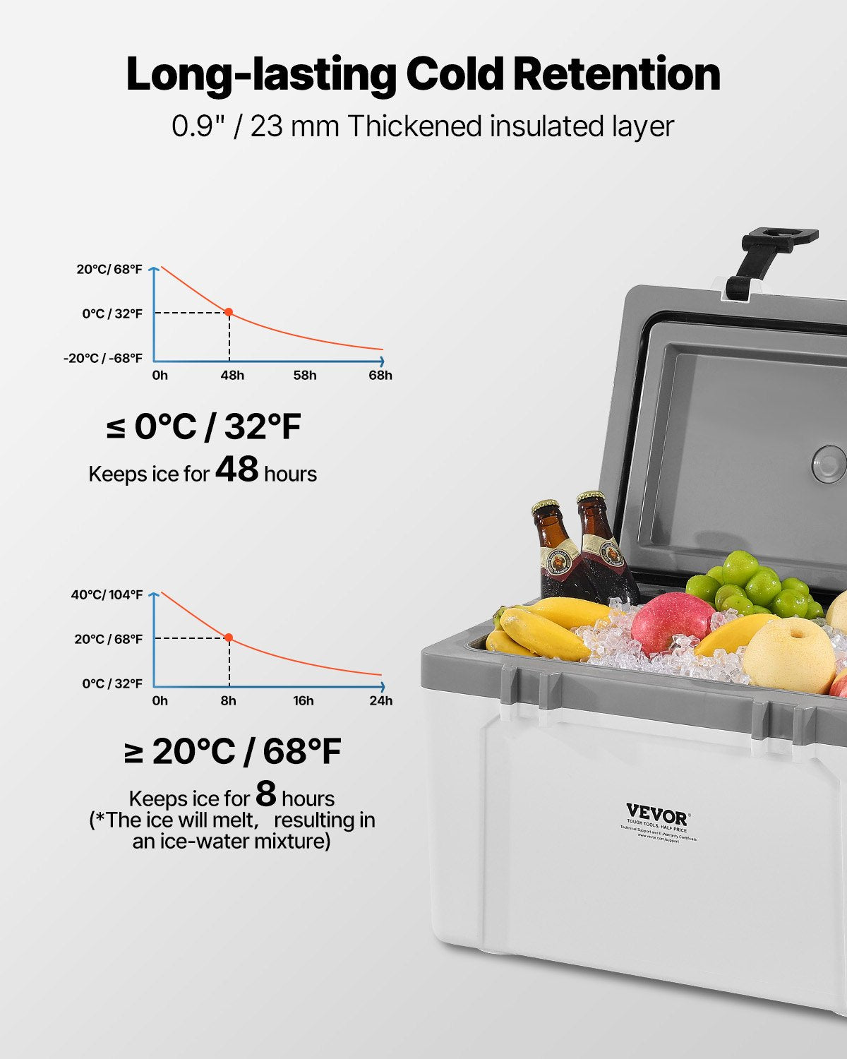 VEVOR Portable Cooler, 26 QT Hard Cooler with Ice Retention, Heavy-Duty Handles and Strap, Lightweight Rigid Material Insulated Portable Cooler, Suitable for Family Picnics and Short Trips