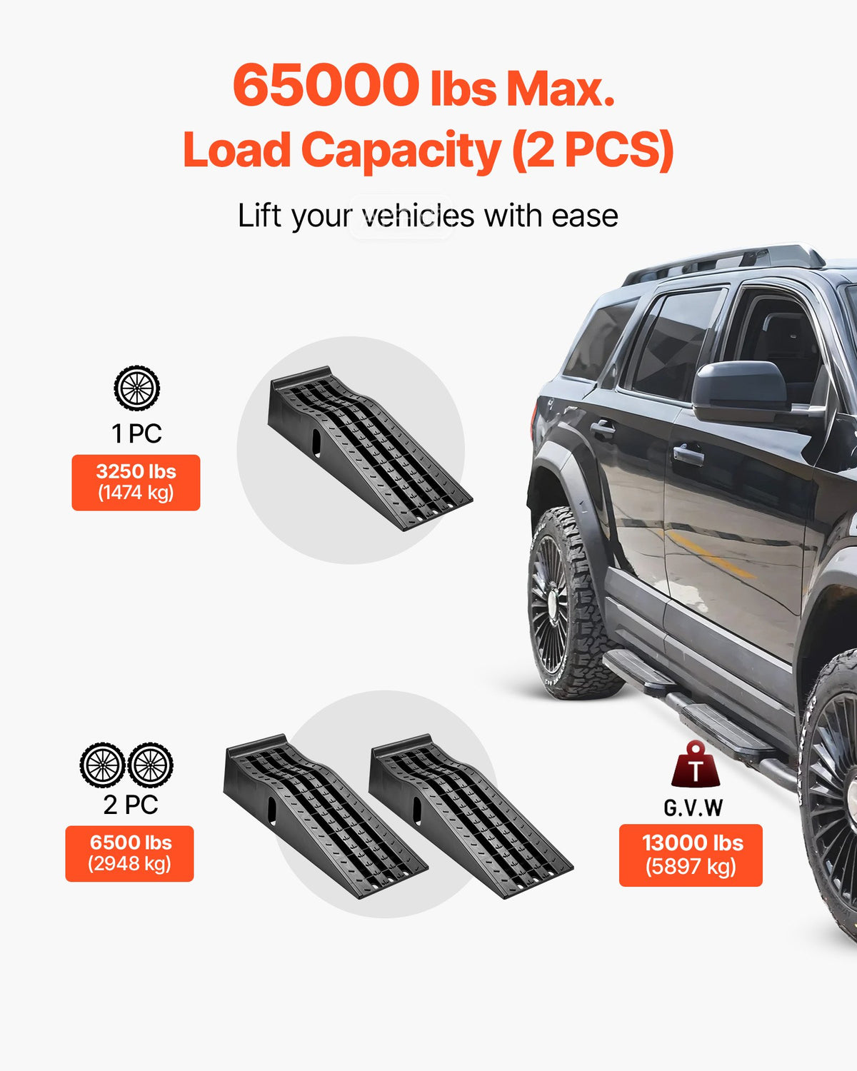 VEVOR Car Ramps, 2 PCS 5897 kg GVW Capacity, 155 mm Lift Height, Portable High Profile Car Service Ramps for Home Garage Maintenance and Oil Changes, Heavy Duty for Truck SUV Vehicle Repair, Black