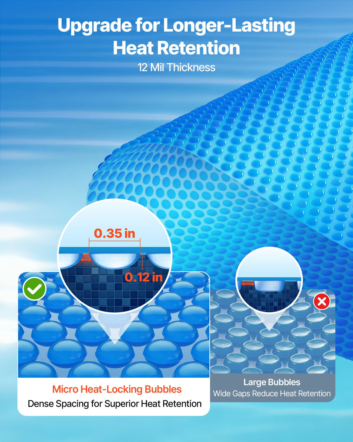 VEVOR Solar Pool Cover, 18 ft Round Pool Bubble Cover, 12 Mil Pools Solar Blanket with Bubble & PE Material, Daytime Heat Absorption, Nighttime Heat Retention, Heat Retaining Solars Covers, Blue