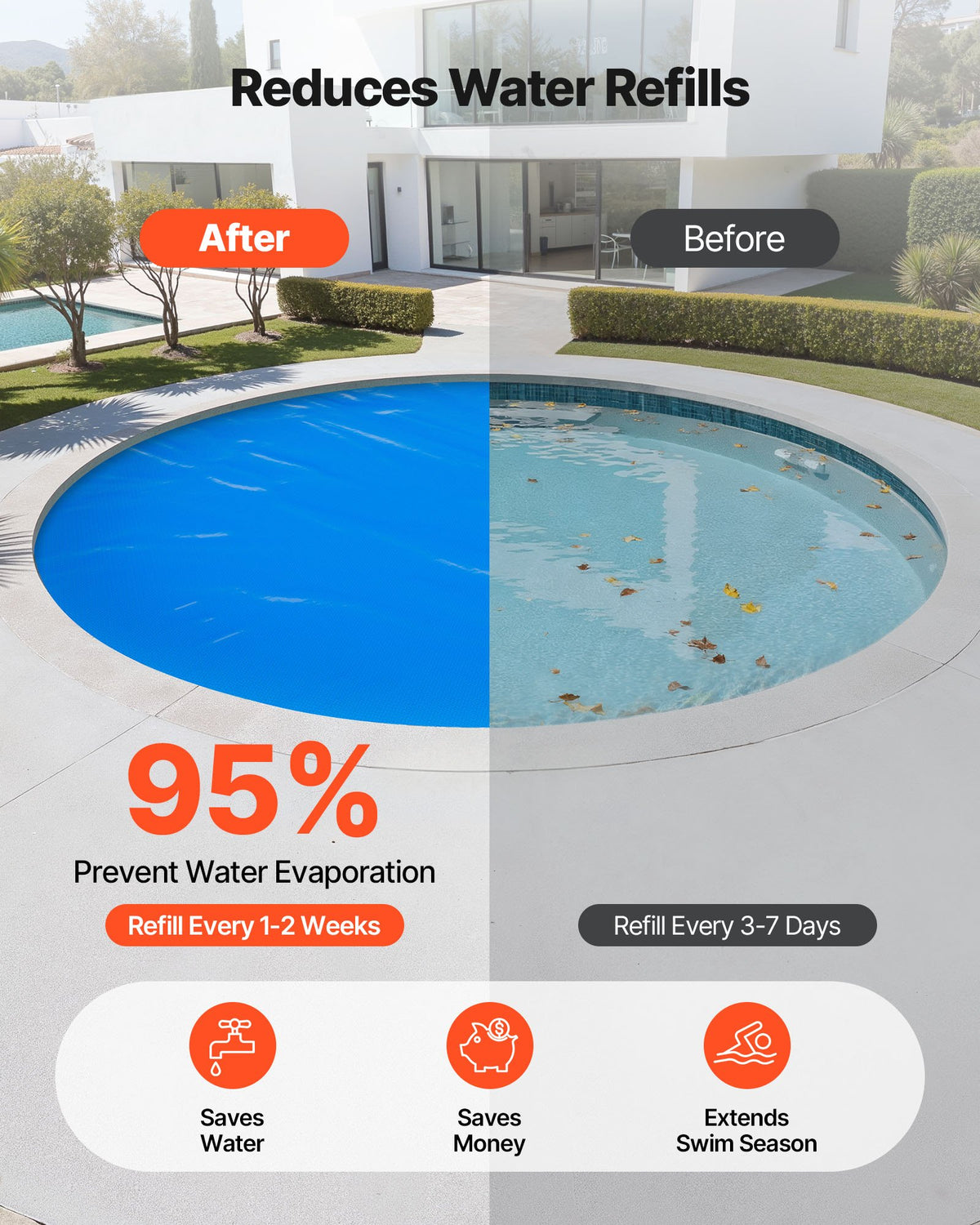 VEVOR Solar Pool Cover, 7.32m Round Pool Bubble Cover, 16 Mil Pools Solar Blanket with Bubble & PE Material, Daytime Heat Absorption, Nighttime Heat Retention, Heat Retaining Solars Covers, Blue