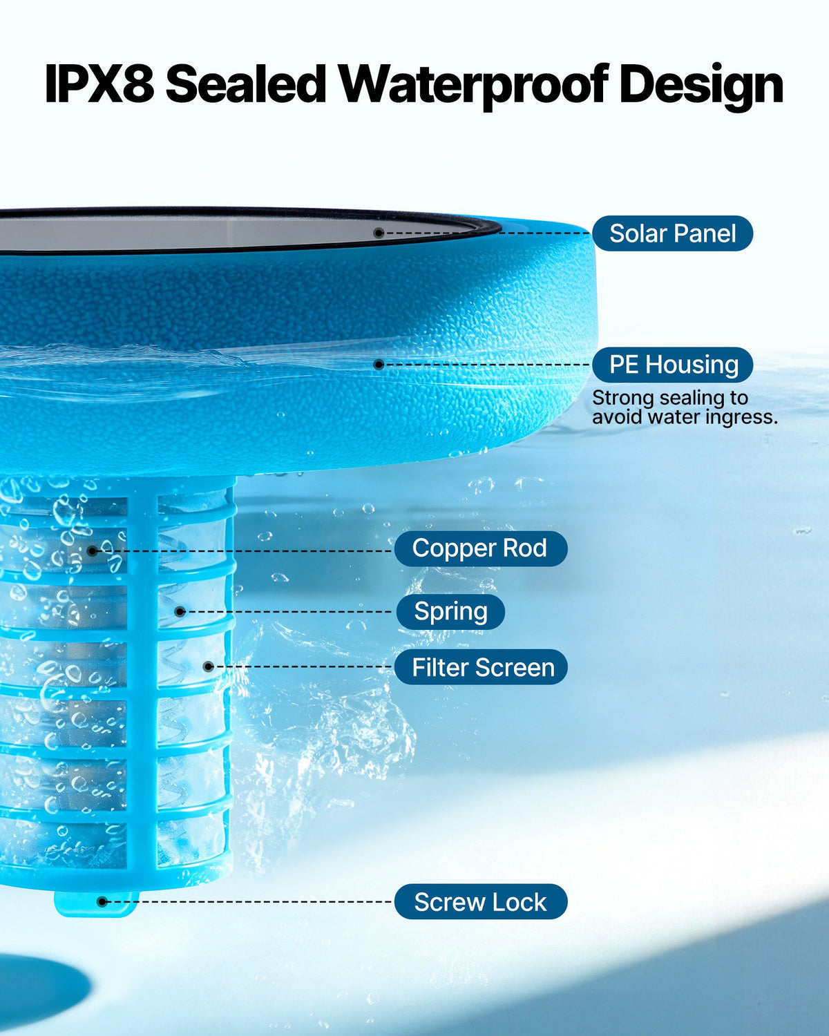 VEVOR Solar Pool Ionizer, Round Copper Pool Ionizer Up to 170343 L, Floating Automatic Water Cleaner and Purifier, Chlorine Free Water, with Copper Anode, Spring, Brush and Filter for Pools & Spas