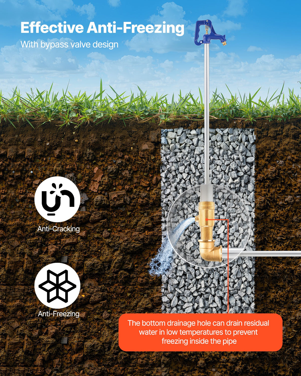 VEVOR Frost Proof Yard Hydrant