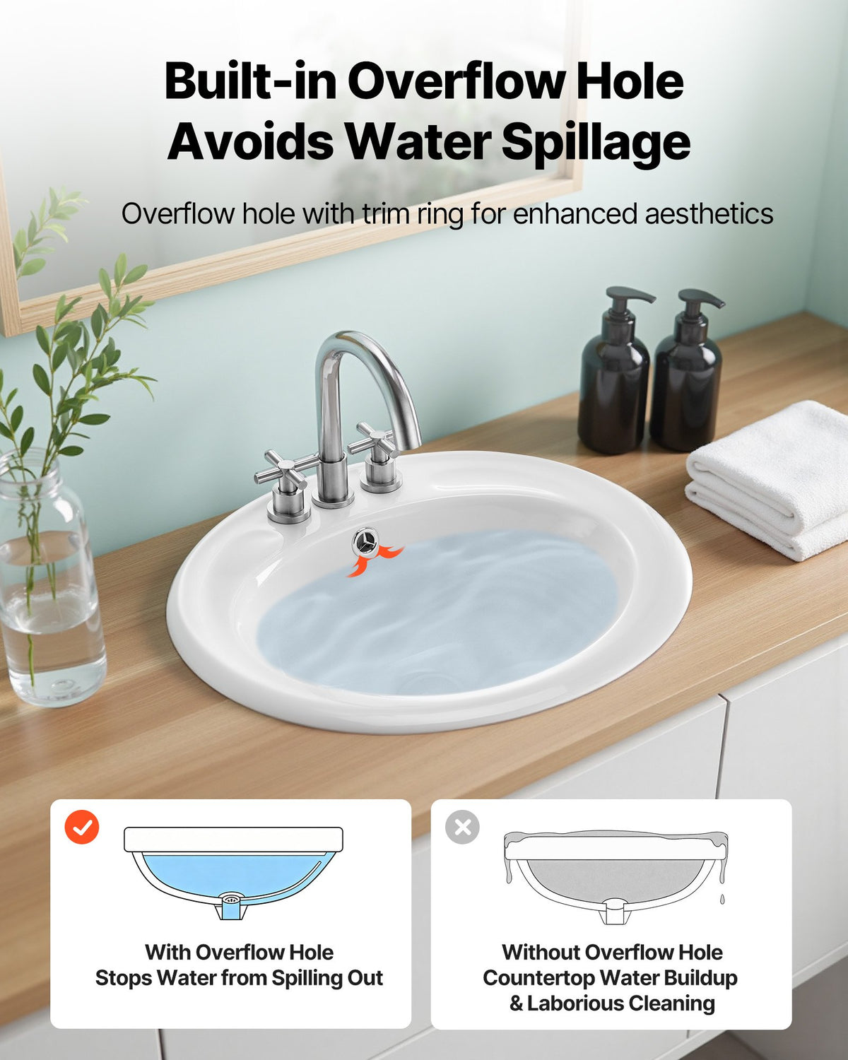 VEVOR Semi Recessed Bathroom Sink, 485 x 425 mm Oval White Ceramic Vessel Sink with Overflow Hole and 3 Faucet Holes, Drop in Modern Lavatory Vanity Bath Wash Bowl Basin for Bathroom Small Spaces