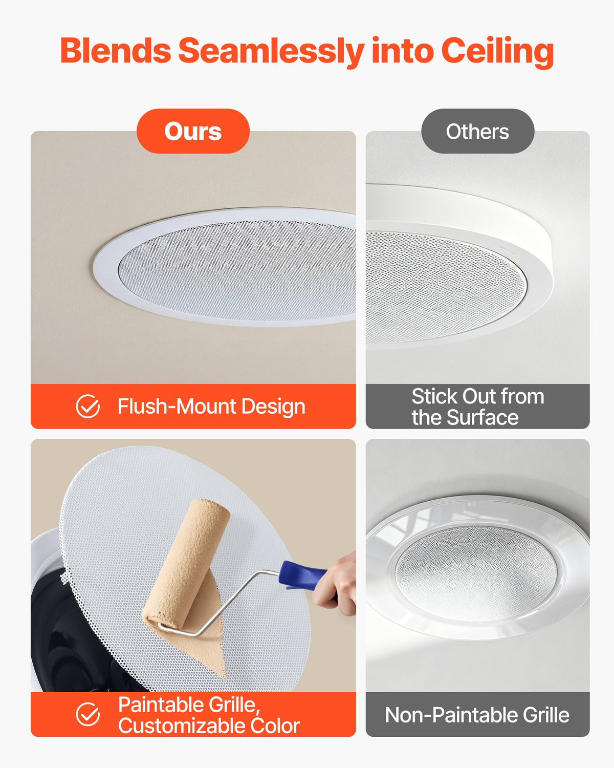 VEVOR Bluetooth Ceiling Speakers, 165.1 mm, In Ceiling & In-Wall Speaker System with Amplifier, 2-Way, for Damp Humid Placement, Home Theater, Covered Outdoor Patio and Flush Mount Wired, 4 Speakers