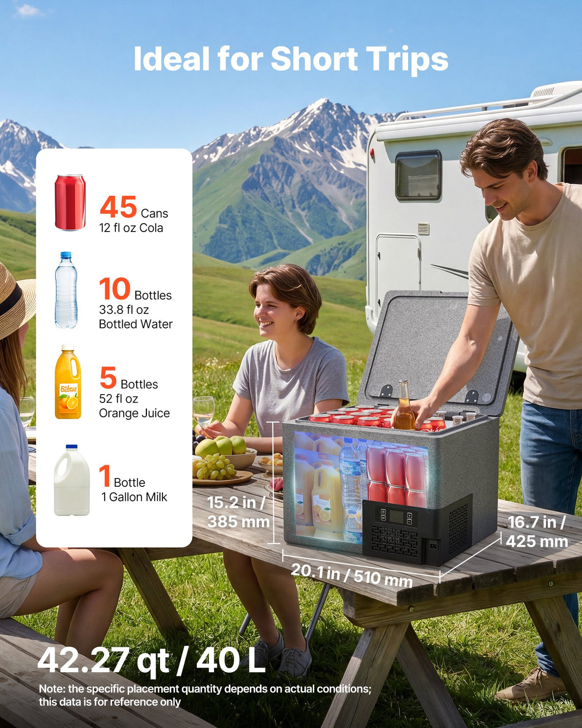 VEVOR 12 Volt Refrigerator, 42.3 QT/ 40L Car Fridge, Portable Ultra-Light EPP Freezer, APP Control Electric Compressor, 12V/24V DC, -10℃ to 10℃, for Truck Van RV SUV Boat Travel Camping