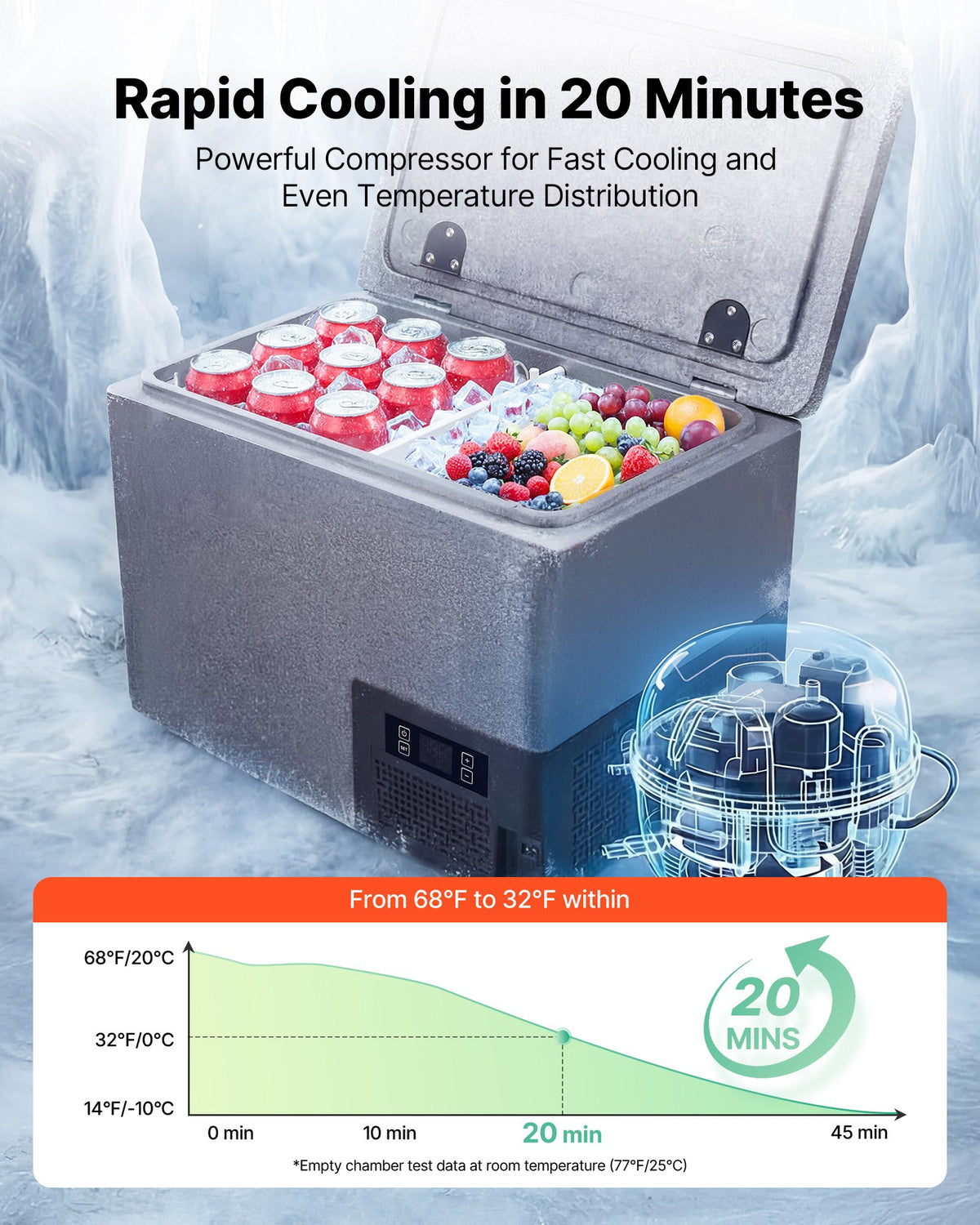 VEVOR 12 Volt Refrigerator, 42.3 QT/ 40L Car Fridge, Portable Ultra-Light EPP Freezer, APP Control Electric Compressor, 12V/24V DC, -10℃ to 10℃, for Truck Van RV SUV Boat Travel Camping