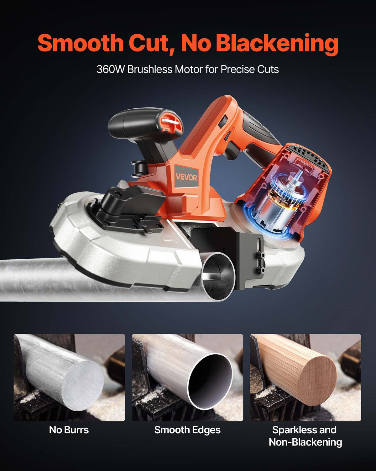 VEVOR Portable Band Saw, 65 x 65 mm Cutting Depth, 360W Bandsaw with Brushless Motor, Cordless and Compact Portaband, Integrated Hang Hooks, 0-192 m/min Variable Speed for Cutting Metal, Wood (Bare Tool)
