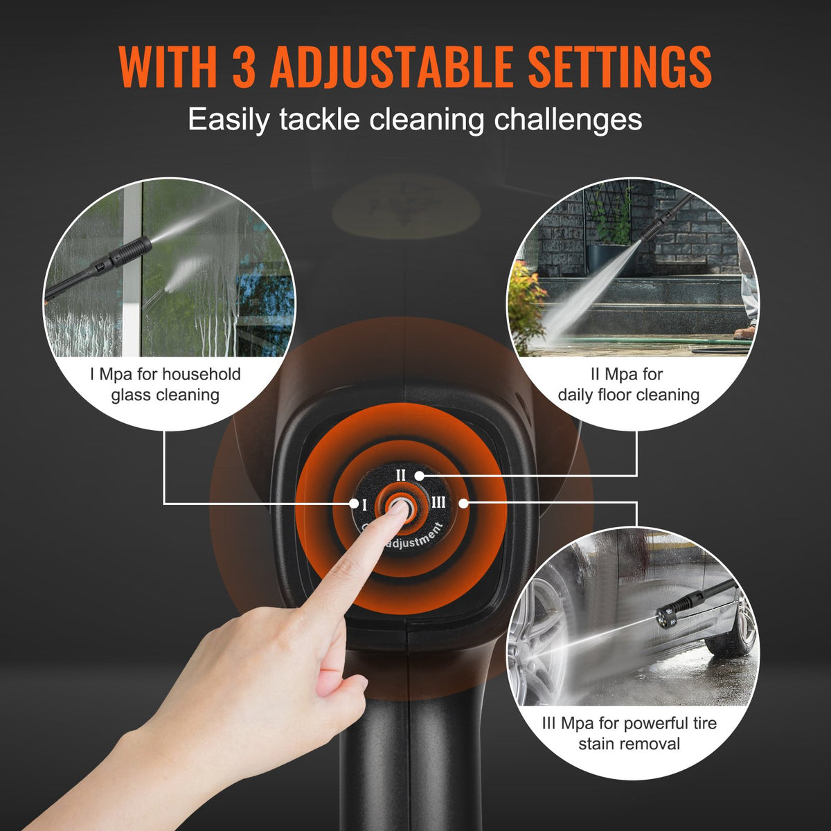 VEVOR Cordless Pressure Washer