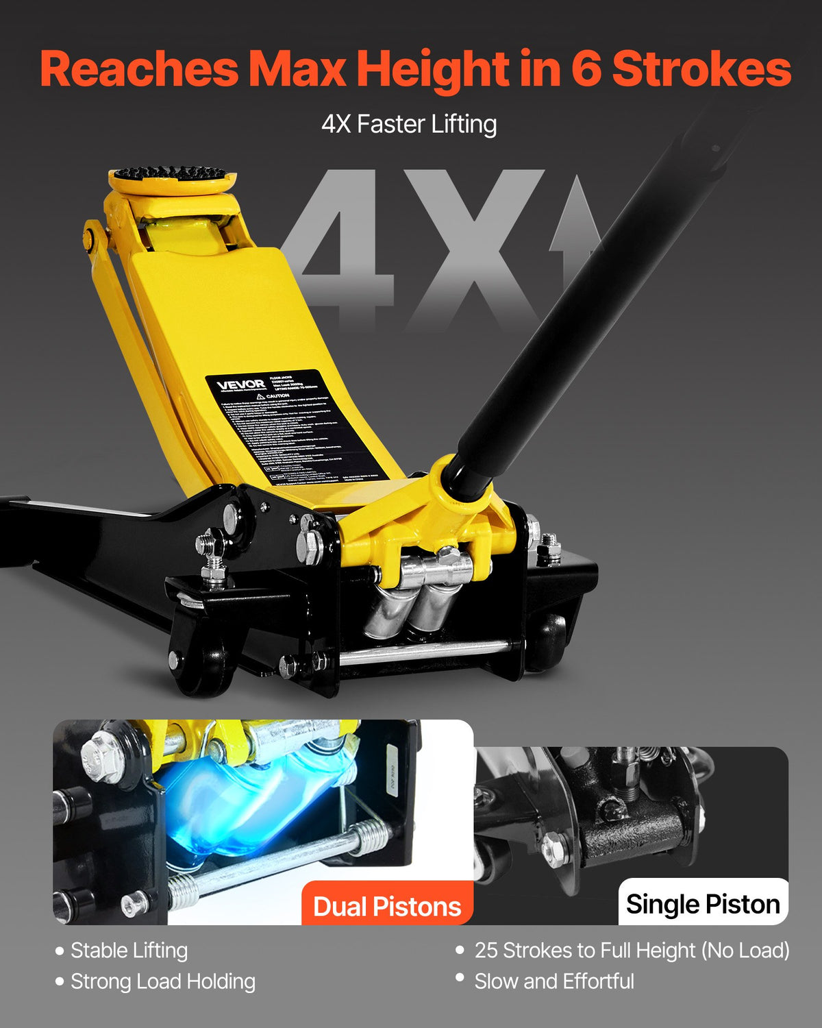 VEVOR Low Profile Floor Jack, Max 2 Ton Capacity, Steel Racing Floor Jack with Dual Pistons Quick Lift Pump, Heavy-Duty Hydraulic Trolley Car Lift for Sports Cars and Sedans, Lifting Range 75-505 mm