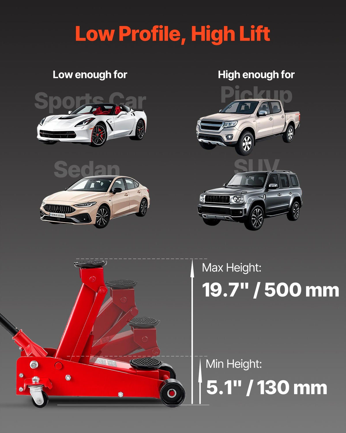 VEVOR Low Profile Floor Jack, 3 Ton Capacity, Steel Racing Floor Jack with Single Piston Quick Lift Pump, Hydraulic Trolley Car Lift for Sports Cars, Sedans, SUVs, Pickups, Lifting Range 130-500 mm