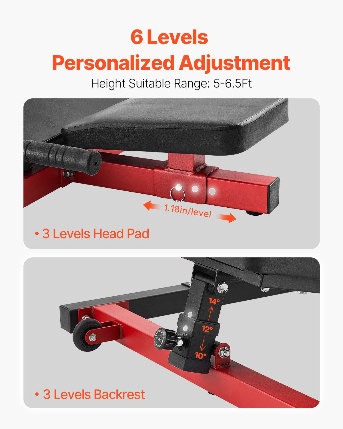 VEVOR Vertical Leg Press Machine, Lower Body Special Home Gym Machine, Carbon Steel Leg Press Exercise Training Equipment, Adjustable Leg Strength Workout for High-Intensity Presses, 550 lbs Capacity