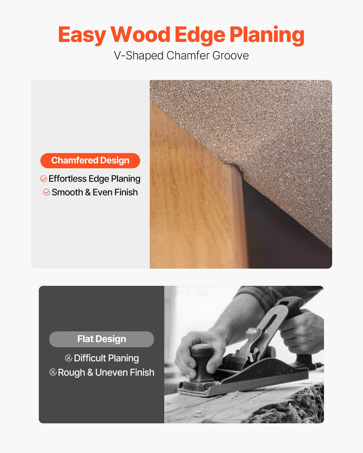 VEVOR Cordless Handheld Planer