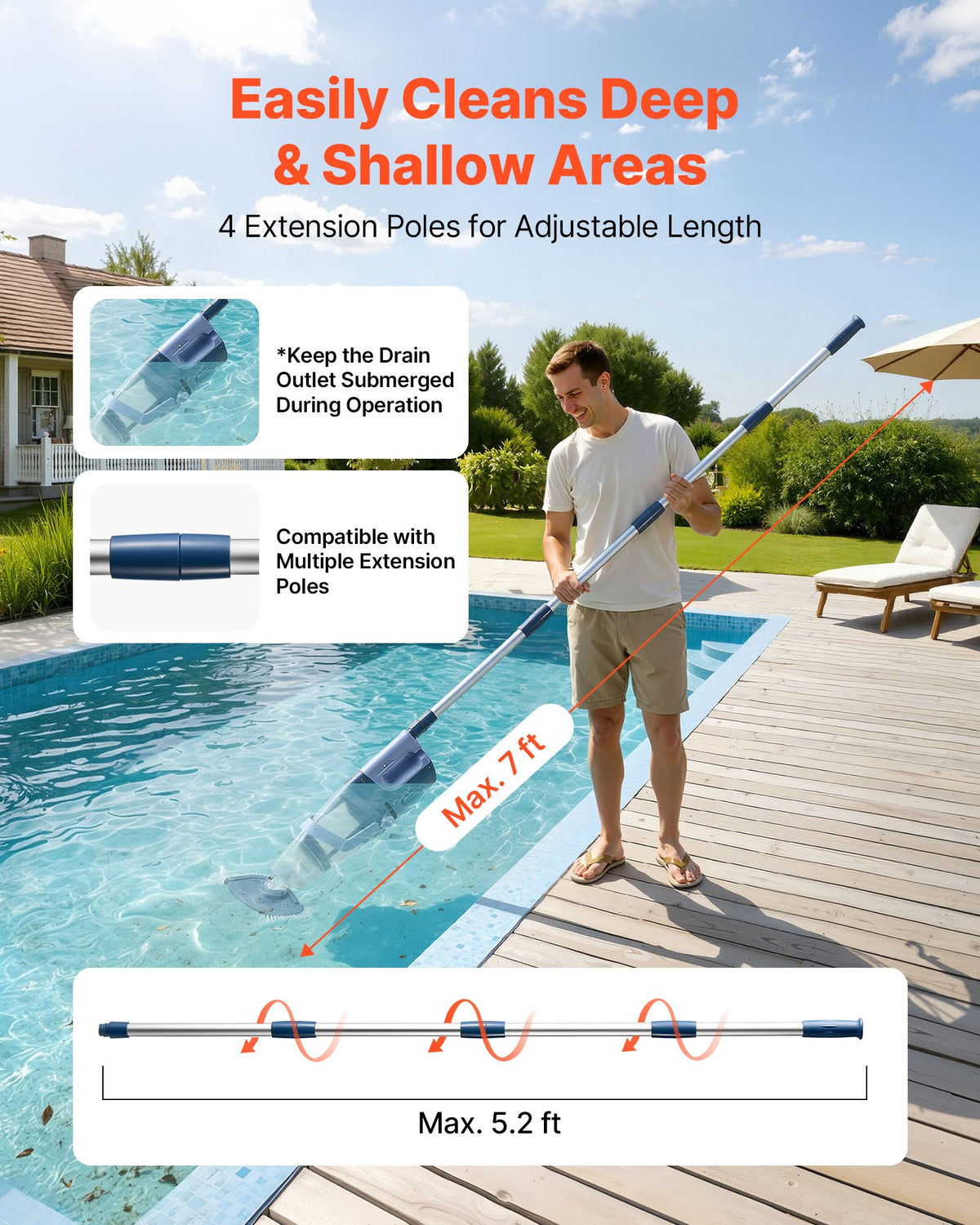 VEVOR Handheld Pool Vacuum, 100 L/min Cordless Spa Hot Tub Vacuum with Extension Pole, 60 Mins Running Time, Powerful Suction for Leaves and Debris, Rechargeable Pool Cleaner for Above Ground Pools
