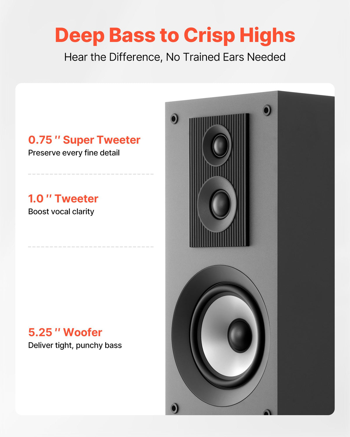 VEVOR Passive Floorstanding Speakers Pair
