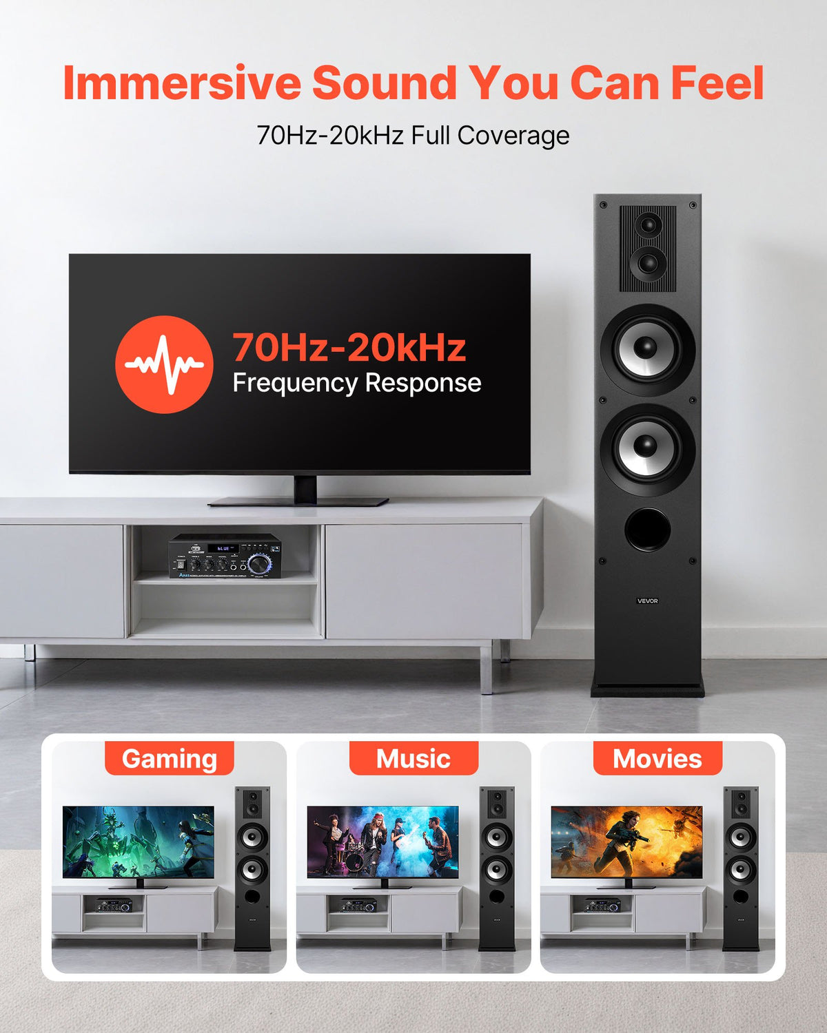 VEVOR Passive Floorstanding Speakers Pair
