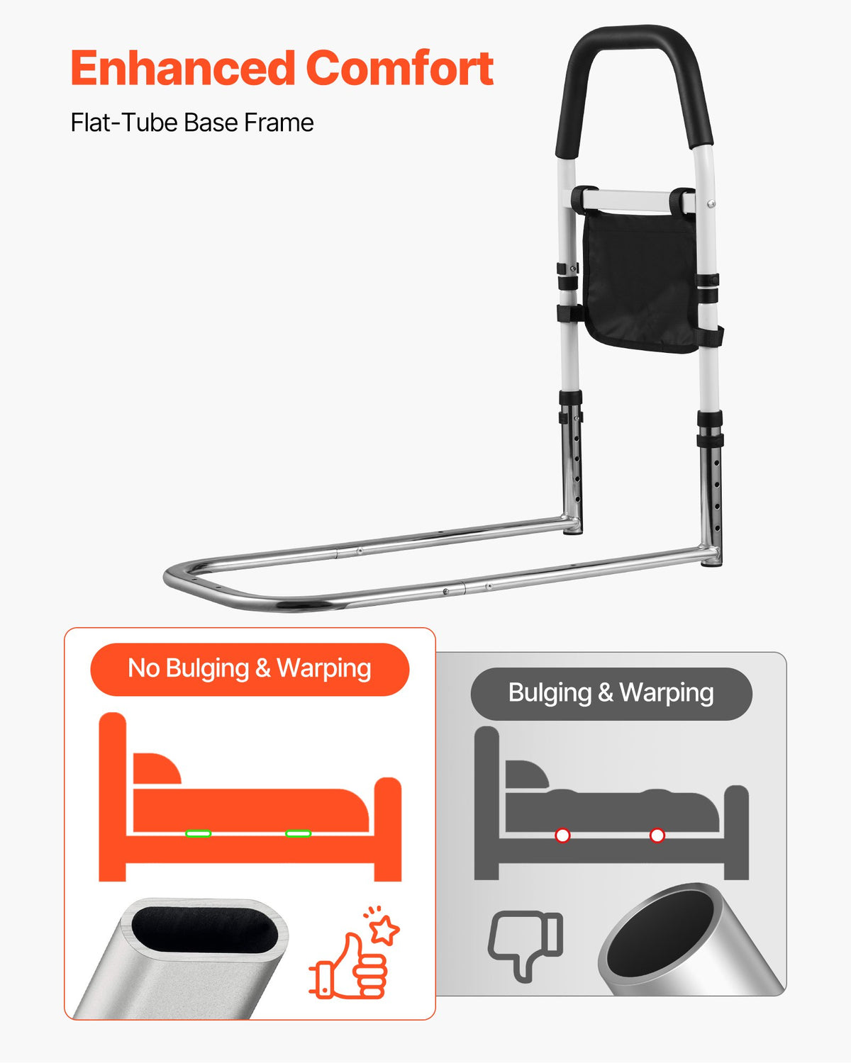 VEVOR Bed Rail for Elderly, Bedside Assist Rails with PU Handrail, Adjustable Height Pipe Bedside Cane, High-Strength Carbon Steel Bed Bars for Seniors & Patients, Fits King, Queen, Full, Twin