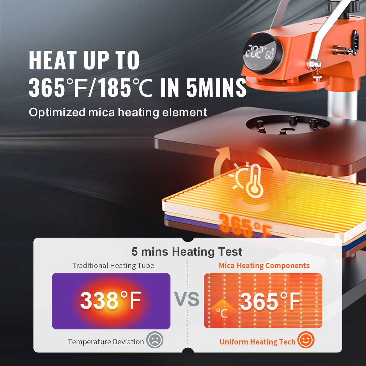 VEVOR Heat Press Machine - 8 in 1 Heat Press Sublimation Machine for DIY T-Shirts/Hats/Mugs/Heat Transfer Projects, 12x15 Multifunction Swing Away Heat Press with 360° Rotatio Tested to UL Standards