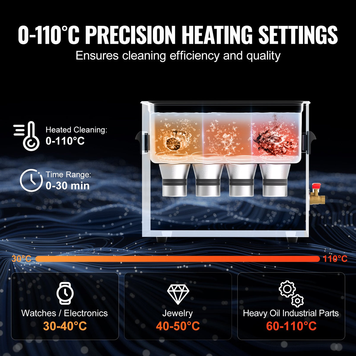 VEVOR 10L Ultrasonic Cleaner with Heater Timer & Basket, Professional Digital Sonic Cavitation Machine, 240W Cleaning Machine for Lab Tools, Metal Parts, Carburetor, Brass, Auto Parts, Engine Parts