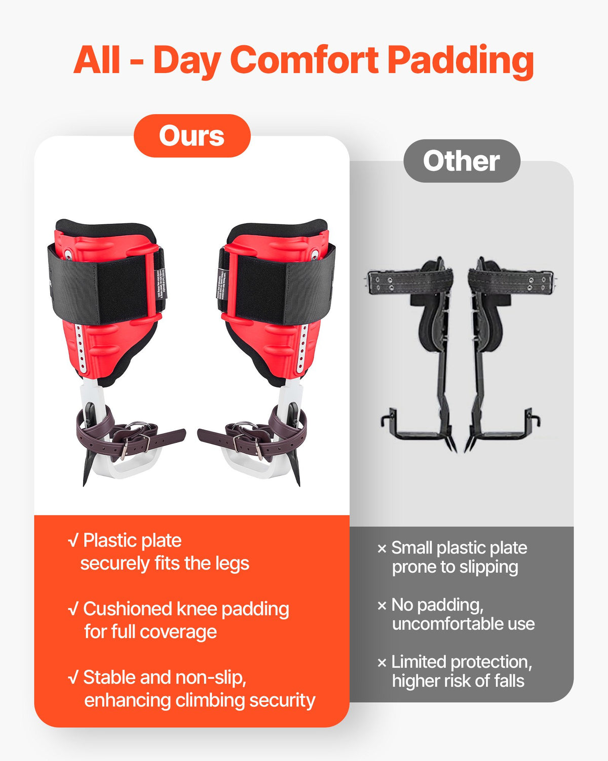 VEVOR Tree Climbing Spikes Set, Height-Adjustable Tree Climbing Gear with Straps & Spike Protectors, 159 kg Load Capacity, Durable Aluminum Climb Spurs Arborist Equipment for Fruit Picking Hunting