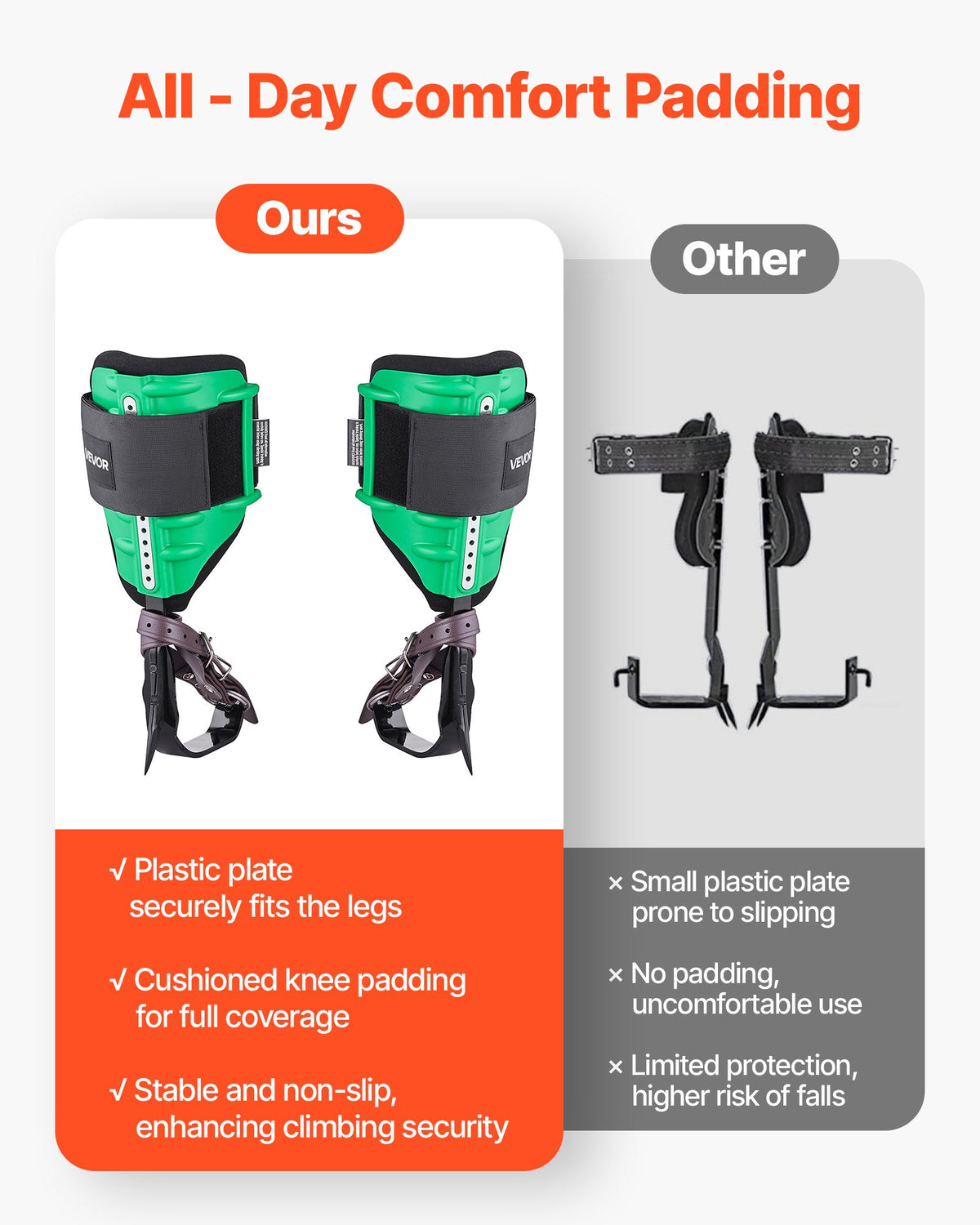VEVOR Tree Climbing Spikes Set, Height-Adjustable Tree Climbing Gear with Straps & Spike Protectors, 159 kg Load Capacity, Heavy Duty Steel Climb Spurs Arborist Equipment for Fruit Picking Hunting