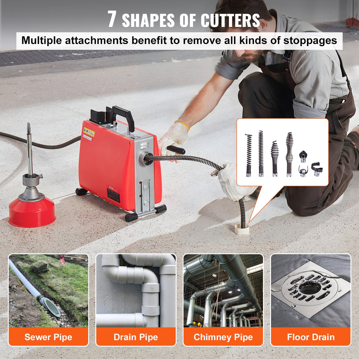 VEVOR Drain Cleaner Machine 20m x 16mm 250W Sewer Snake Auger Manual Feed
