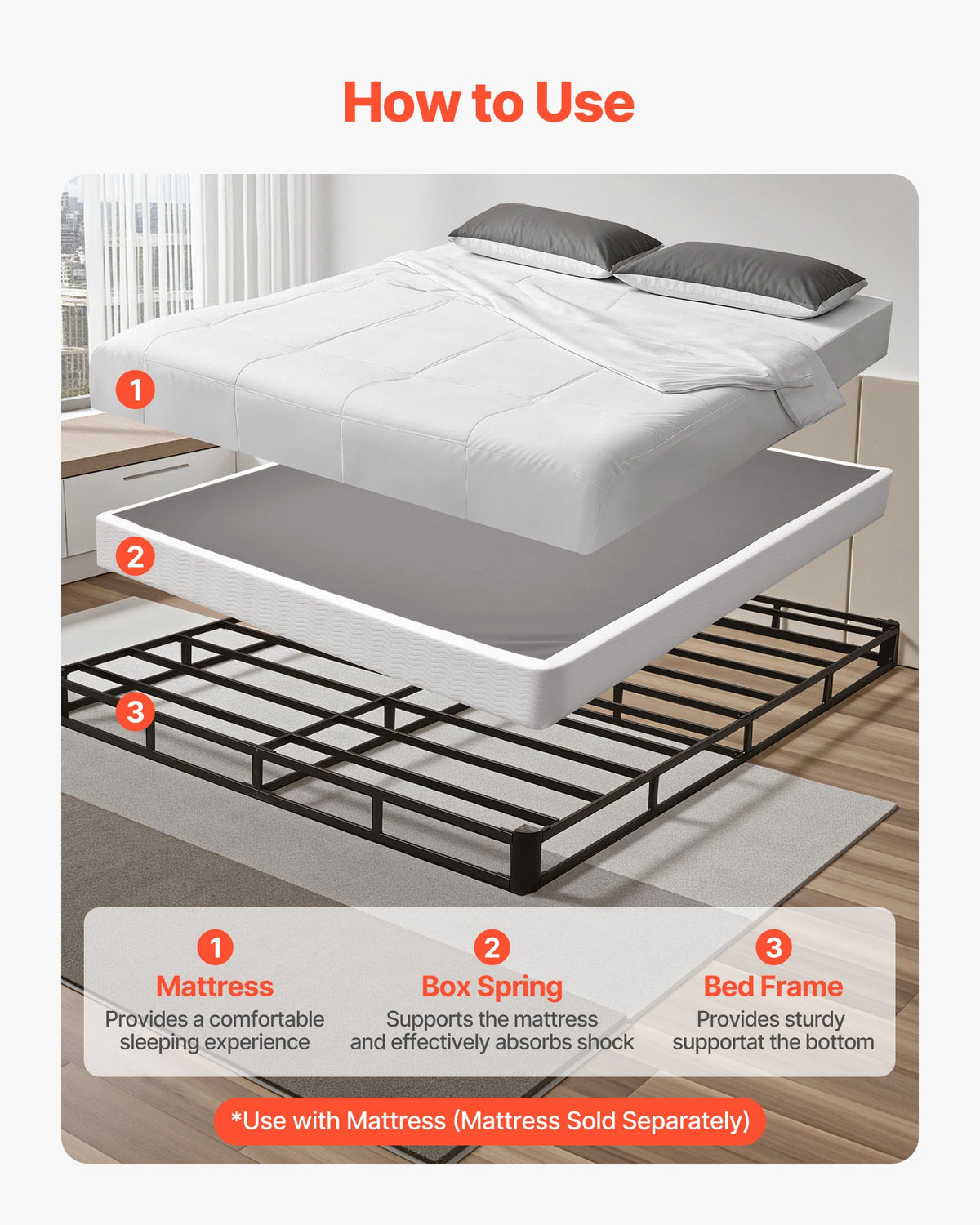 VEVOR Box Spring, Queen Size Bed Frame with Washable Fabric Cloth, Heavy Duty Metal Frame for Queen Bed, 130 mm Mattress Foundation, 1587.57 kg Max Weight Capacity, Easy Assembly, 2010 x 1515 x 130 mm