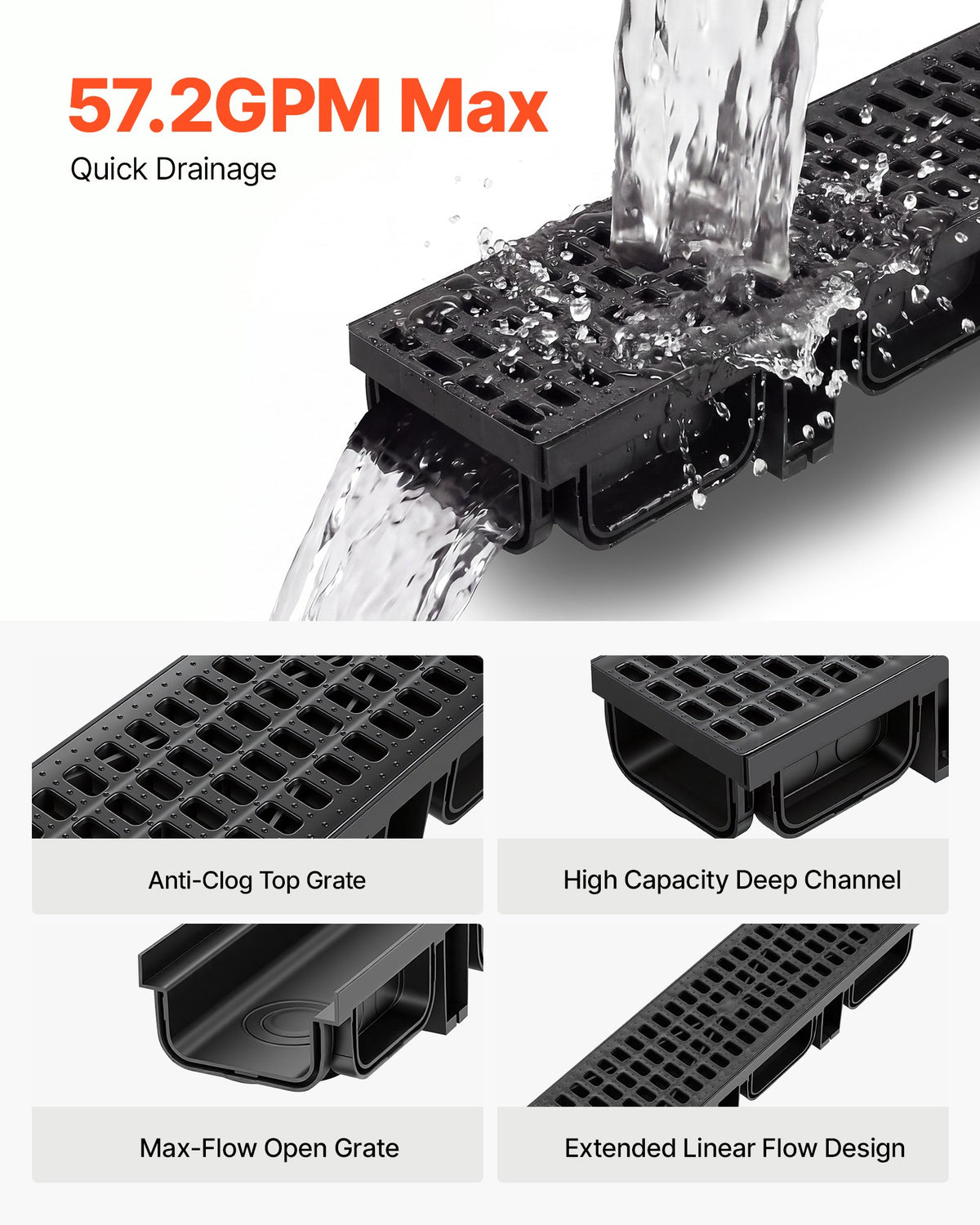 VEVOR Trench Drain, 510 x 140 x 90 mm, 6 Pack Linear Drainage Channel, HDPE Channel Drain with Grates & End Caps, Premium Outdoor Drainage System for Driveway, Patio, Pool, Garden, Yard, Black
