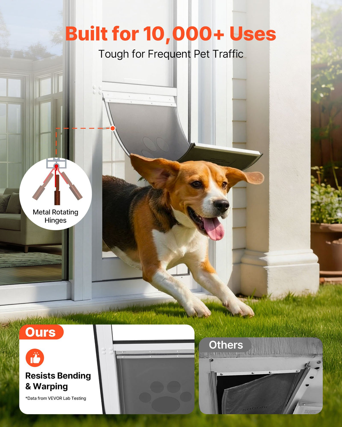 VEVOR Dog Door for Sliding Glass Door, 1927 mm to 2049 mm Adjustable Height, Aluminum Alloy Frame with Flap, Lock Design, for Large-Sized Dogs, 180° Swing-Open Sliding Glass Pet Doors for Renters