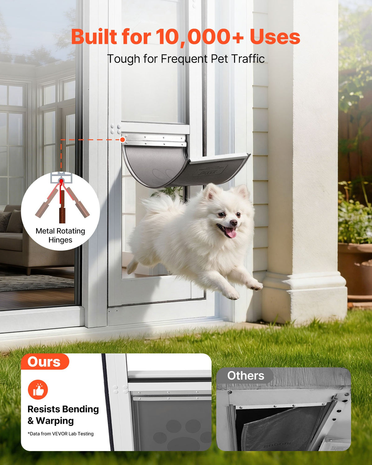 VEVOR Dog Door for Sliding Glass Door, 1927 mm to 2049 mm Adjustable Height, Aluminum Alloy Frame with Flap, Lock Design, for Medium-Sized Dogs, 180° Swing-Open Sliding Glass Pet Doors for Renters