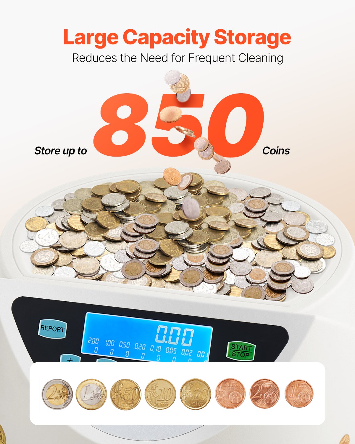 VEVOR EURO Coin Sorter