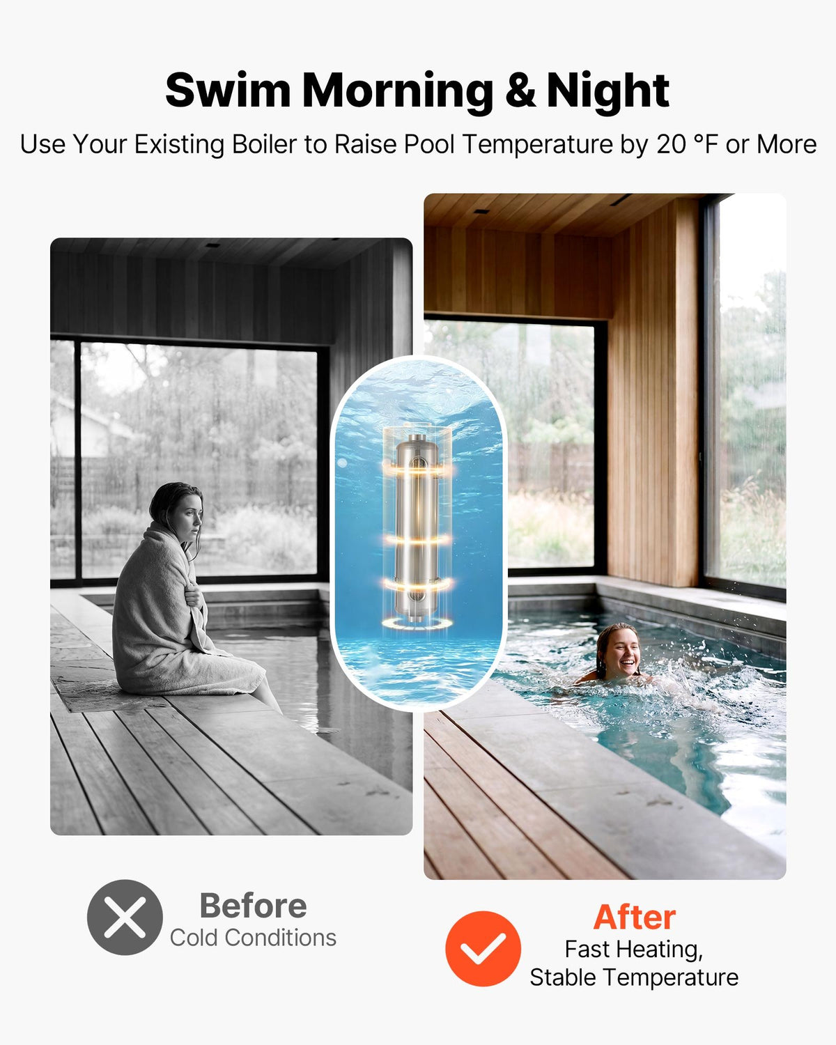 VEVOR Pool Heat Exchanger, 210K BTU Swimming Pool Heater Exchanger, 316L Stainless Steel Construction, High Efficiency Water to Water Transfer Heating System for Spa, Hot Tub, Indoor/Outdoor, Silver