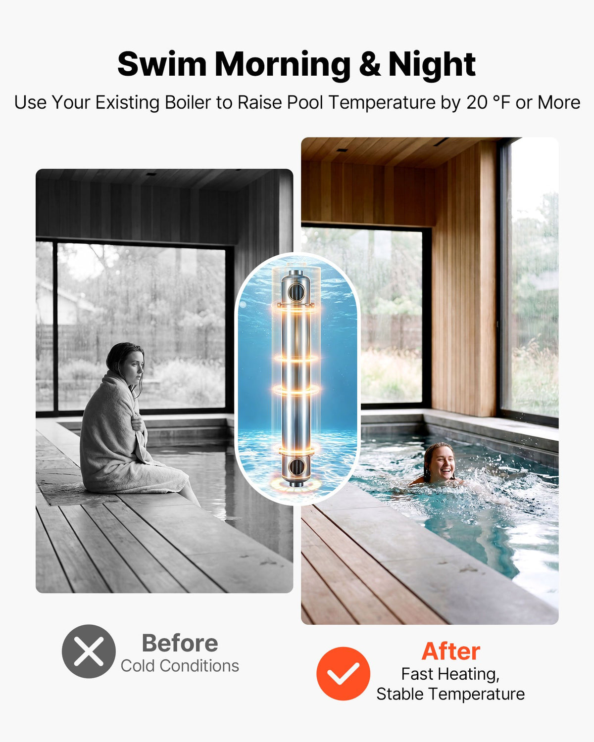 VEVOR Pool Heat Exchanger, 600K BTU Swimming Pool Heater Exchanger, 316L Stainless Steel Construction, High Efficiency Water to Water Transfer Heating System for Spa, Hot Tub, Indoor/Outdoor, Silver