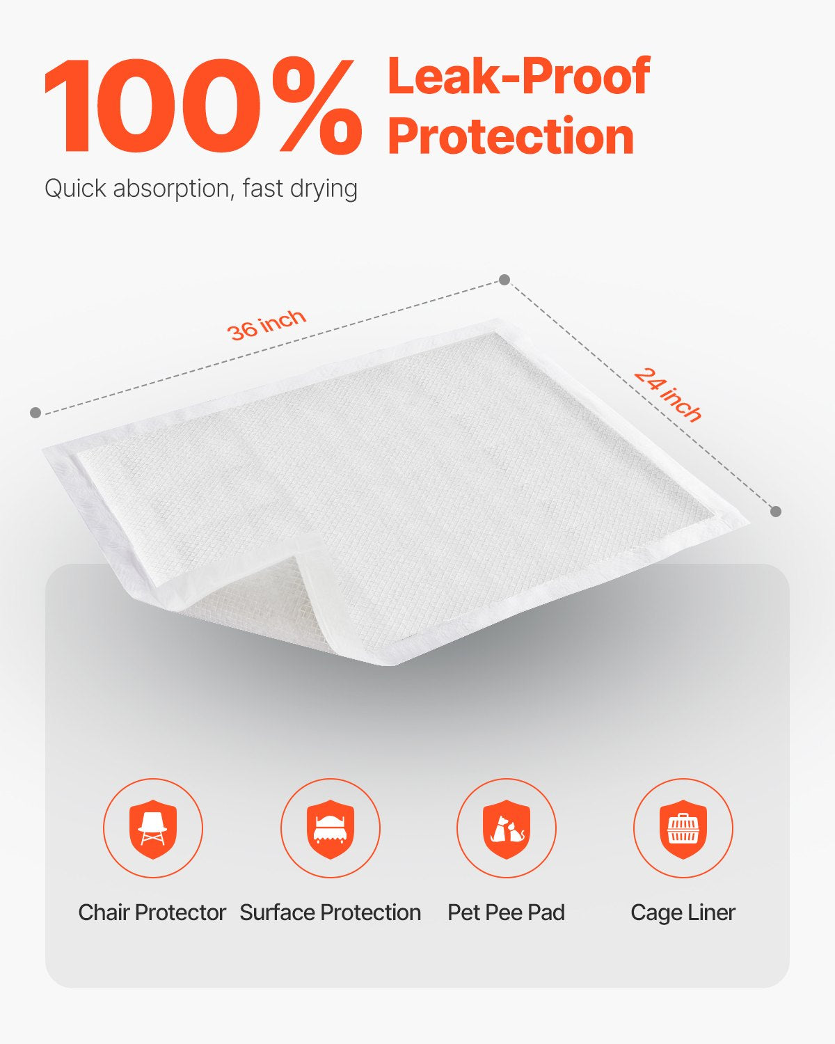 VEVOR Disposable Underpads, 30" x 36" Incontinence Bed Pads, Super Absorbent Chux Pads with 5-Layer Protection for Bed Sofa and Mattress, Protective Bedwetting Pad for Pet Adult Kid Elderly (70-Pack)