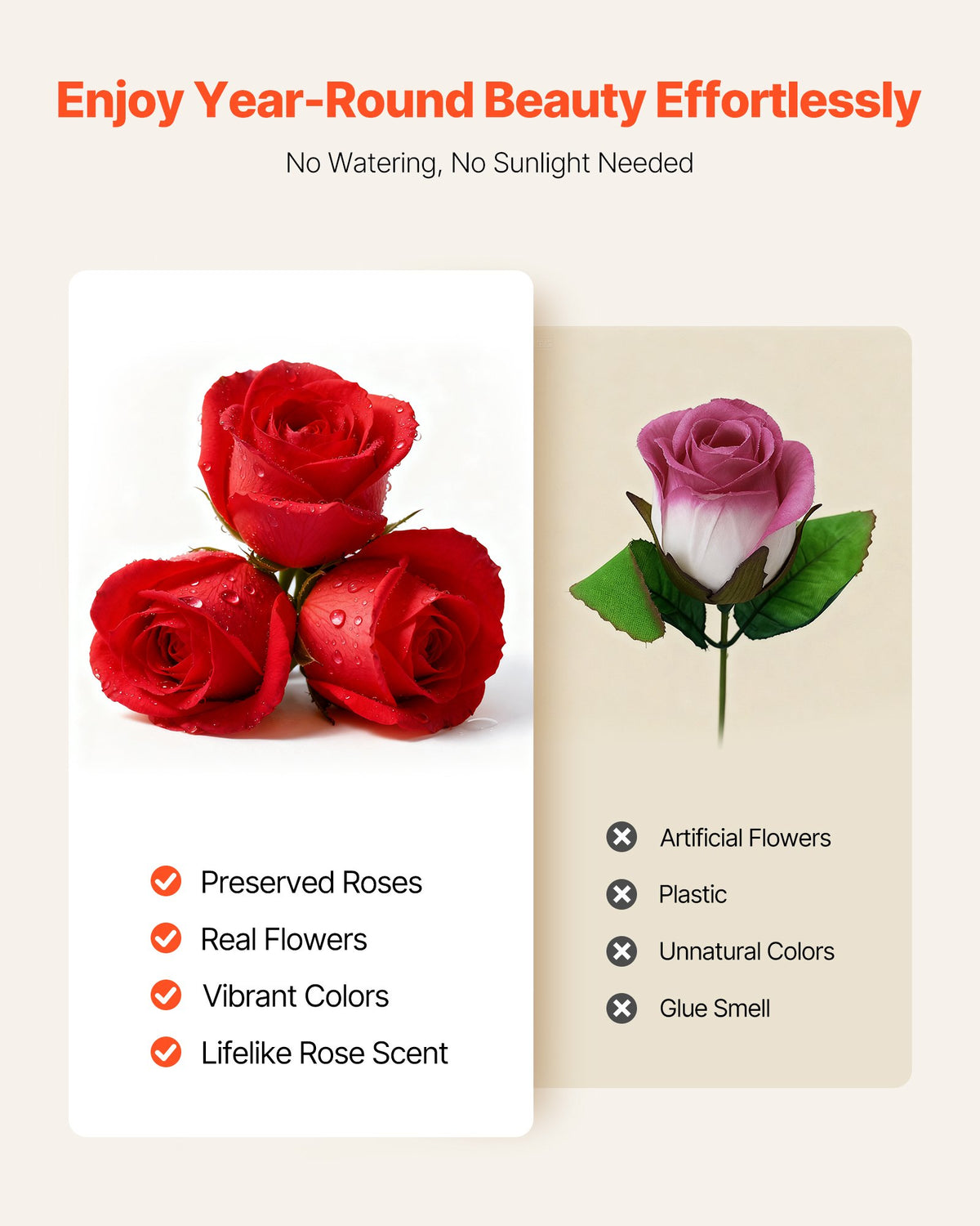 VEVOR Forever Flowers, 100 Preserved Roses in a Heart Shape Box, Eternal Flowers Immortal Bouquet Birthday Present for Women Her Wife Mothers, Anniversary, Valentine's Day,Christmas, Red
