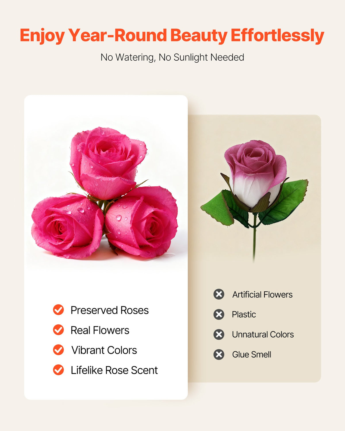 VEVOR Forever Flowers, 27 Preserved Roses in a Box, Eternal Flowers Immortal Bouquet Birthday Present for Delivery Prime Women Her Wife Mothers, Anniversary, Valentine's Day,Christmas, Rose Red