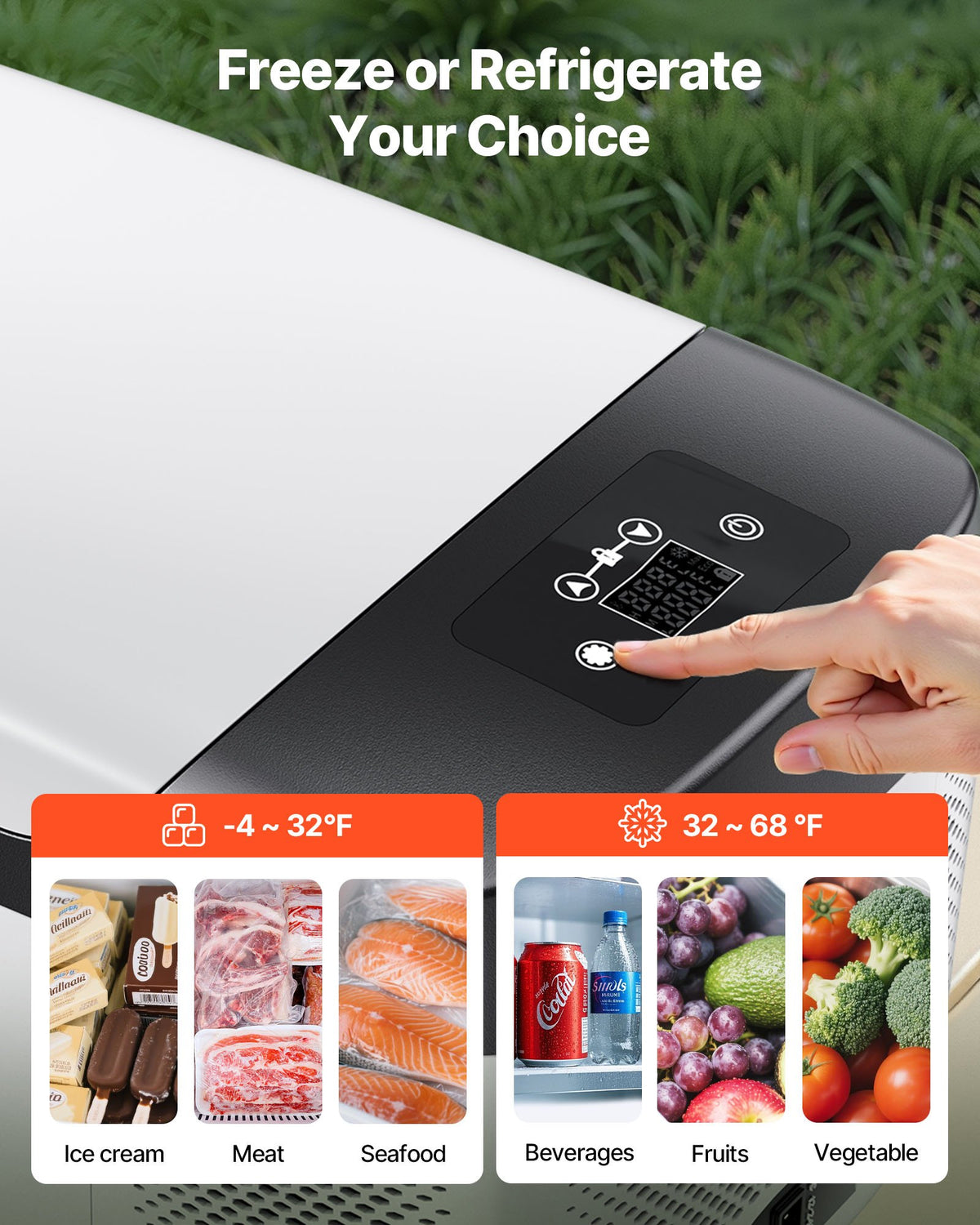 VEVOR Car Refrigerator, DC 12/24V AC100-240V Compressor Electric Cooler, -20°C to 20°C Car Fridge with APP Control, 15L Cars Freezer for RVs, Campsites, Boats, Camping, Fishing, 60W Portable Freezer