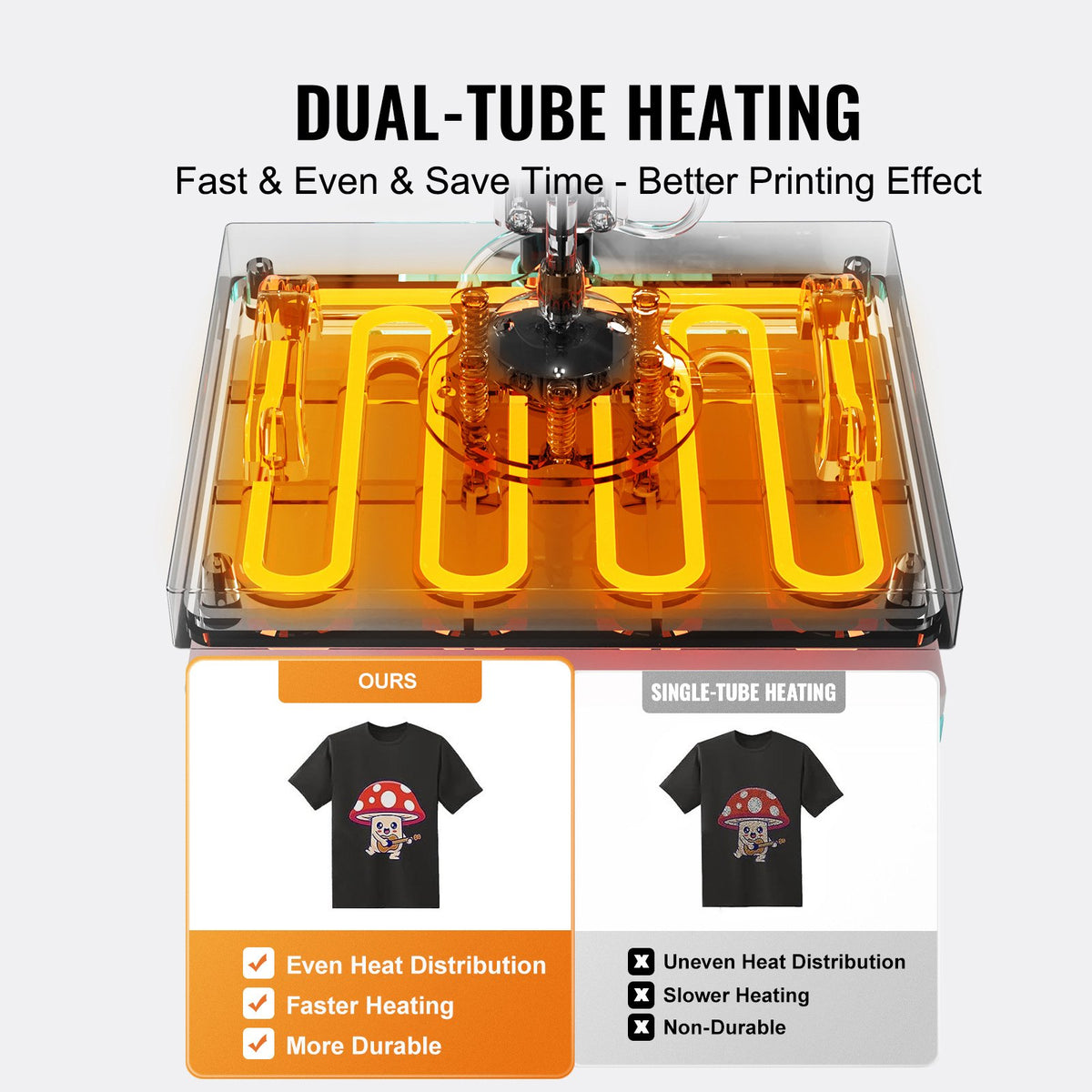 VEVOR Heat Press Machine 300 x 380 mm 8 in 1 with 850.5 g Tumbler Press T-Shirts Green