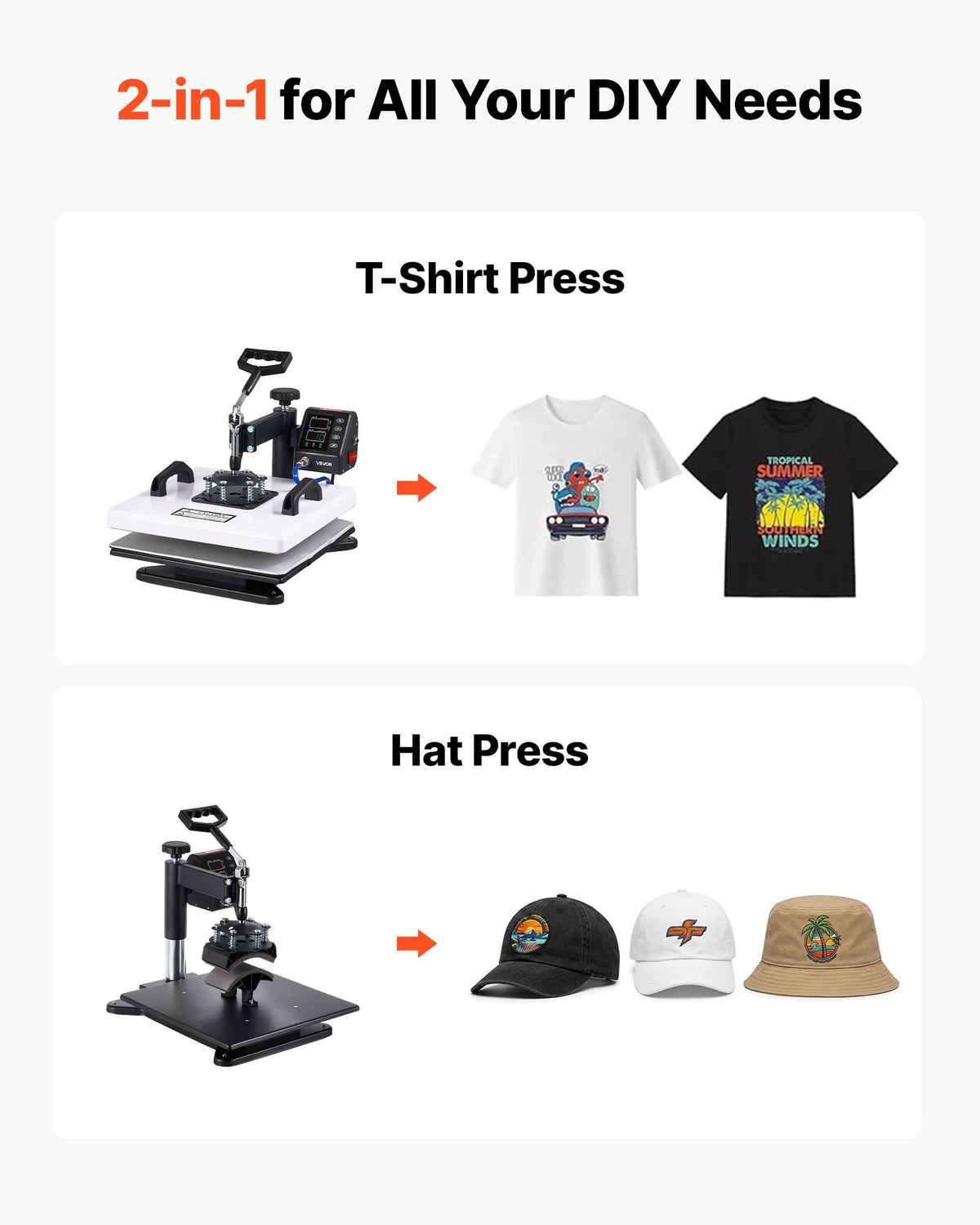 VEVOR Heat Press Machine 38 x 38 cm 2-in-1 Combo Sublimation Press Machine, 360° Swing Away, Heat Up Fast and Even, Digital Precise Time and Temperature Control, for T-Shirts, Pillowcases, and Hats