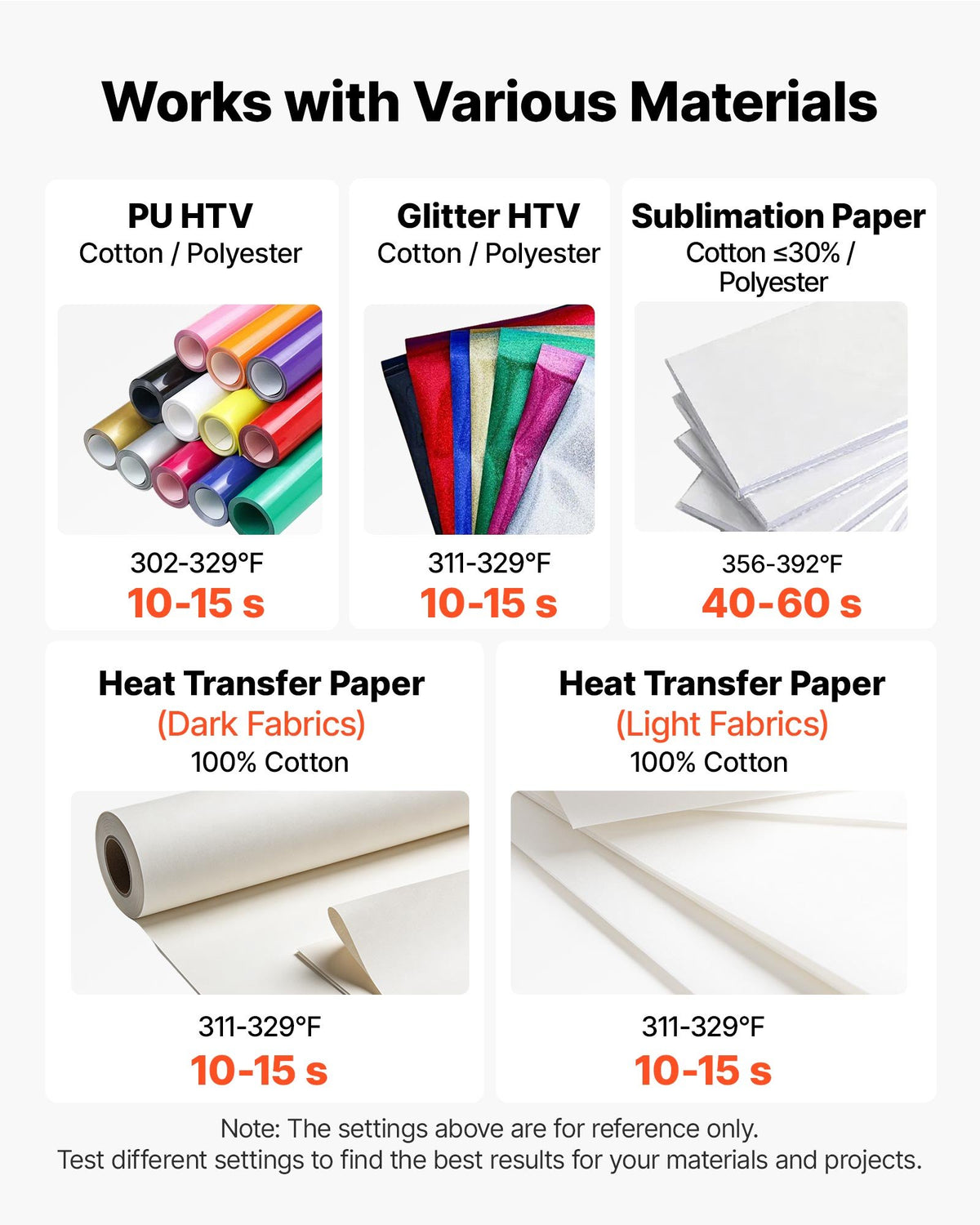 VEVOR Heat Press Machine 38 x 38 cm 2-in-1 Combo Sublimation Press Machine, 360° Swing Away, Heat Up Fast and Even, Digital Precise Time and Temperature Control, for T-Shirts, Pillowcases, and Hats