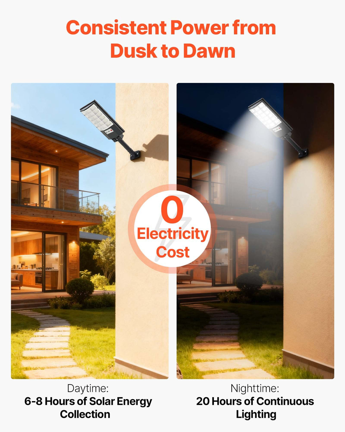 VEVOR 4 Pack 500W Solar Street Lights Outdoor, 50000LM, Commercial Parking Lot Lights Dusk to Dawn, LED Flood Security Lamp with Motion Sensor, IP65 Waterproof Outdoor Lighting, for Driveway Yard