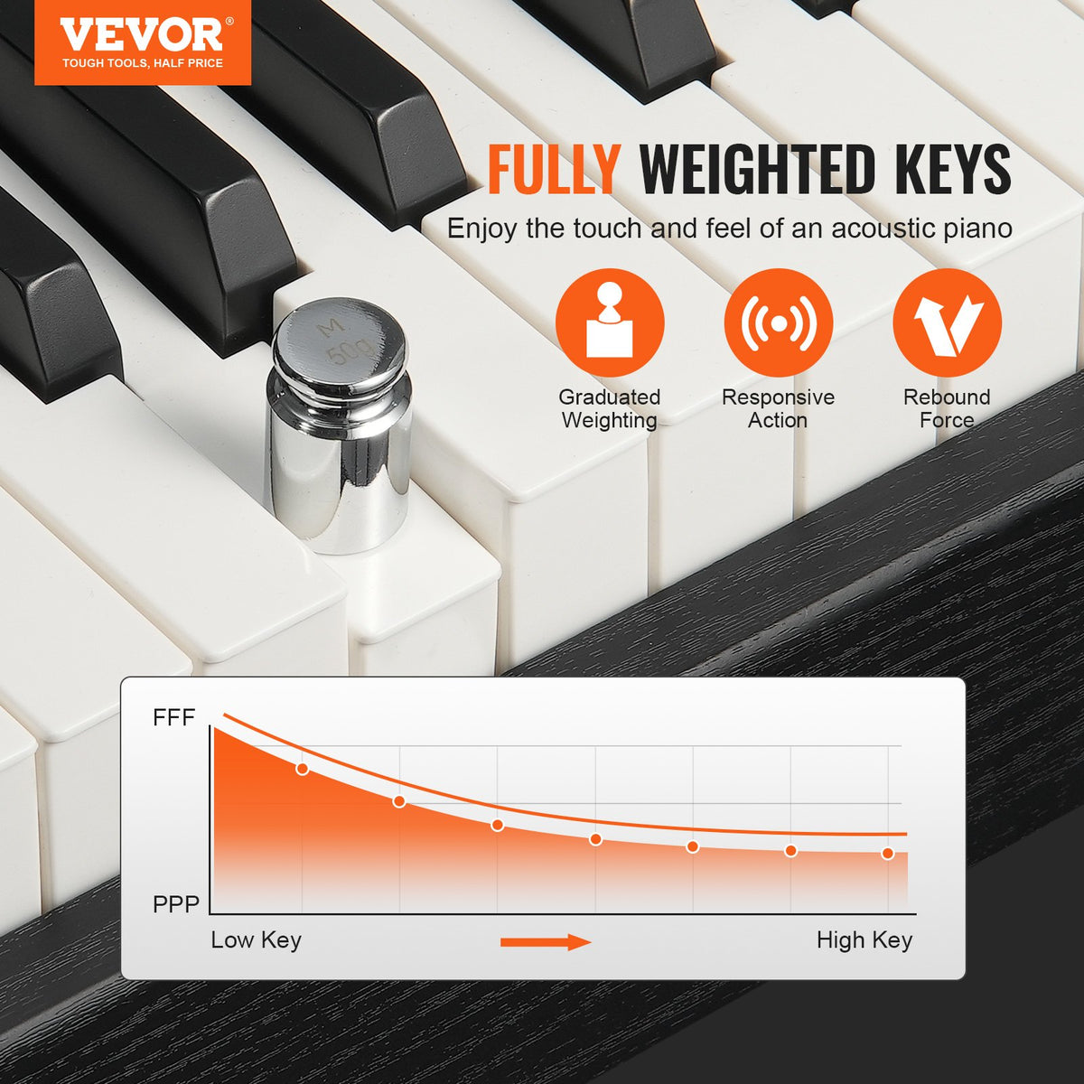 VEVOR Weighted Digital Piano