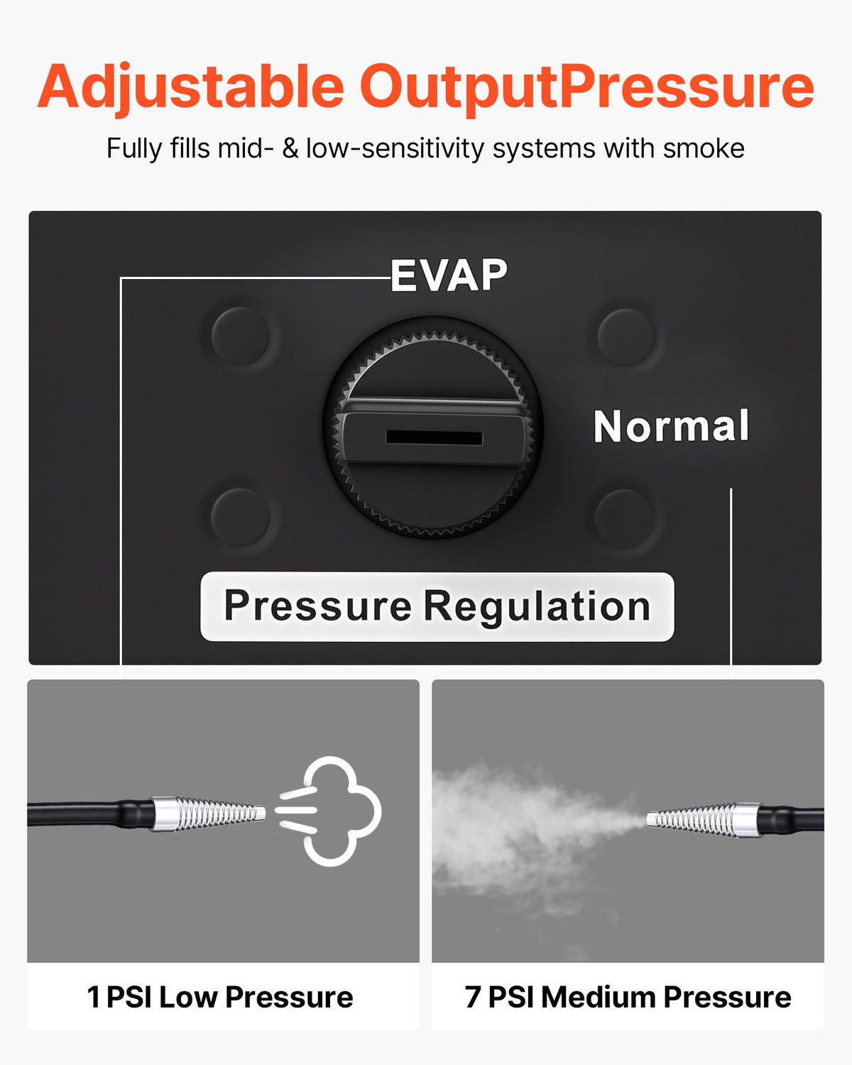 VEVOR Automotive Smoke Machine Leak Detector, DC 12V EVAP Vacuum Diagnostic Tester with Built-in Air Pump, Adjustable Pressure, Vacuum Pipeline Fuel Diagnostic Detector for Cars, Motorcycles, Boats