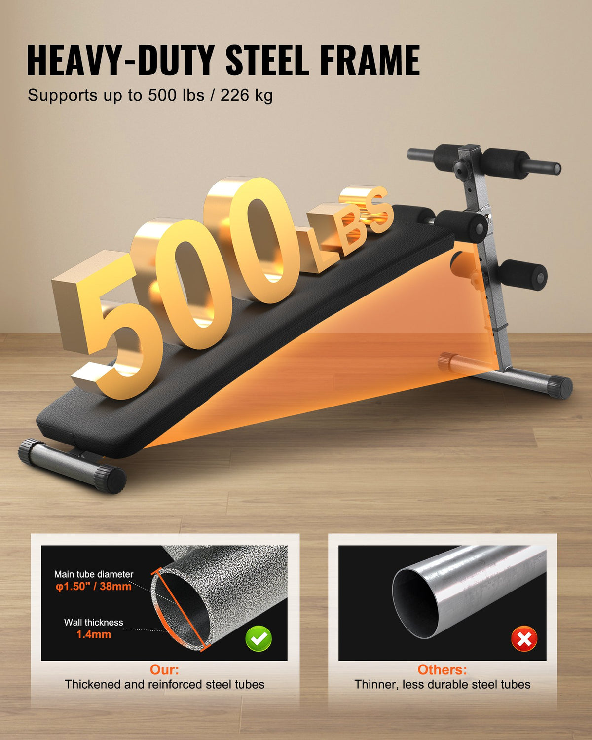 VEVOR Sit Up Bench, Folding Curved Decline Ab Bench, with 5 Adjustable Height Settings, Heavy-Duty Steel, Non-Slip Design, 226 Kg Capacity for Home Gym Workouts, Strength Training, Full Body Muscles