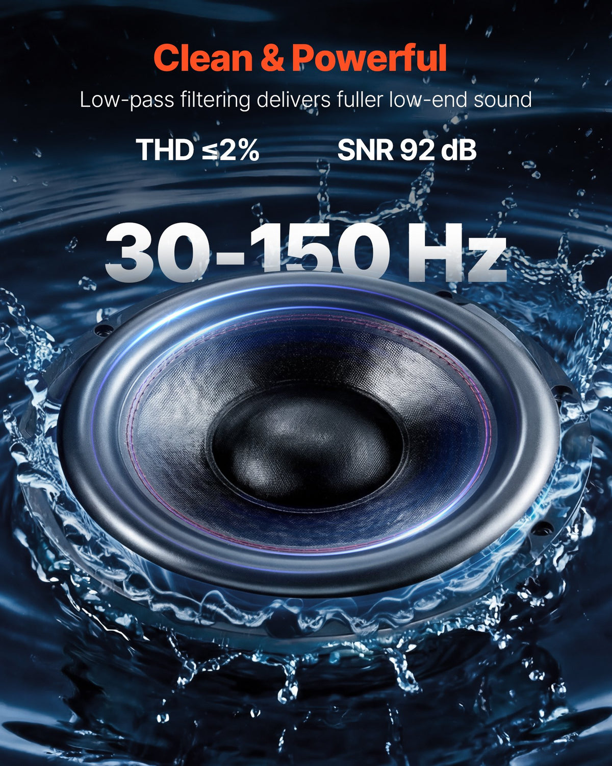 VEVOR Subwoofer Bass Package