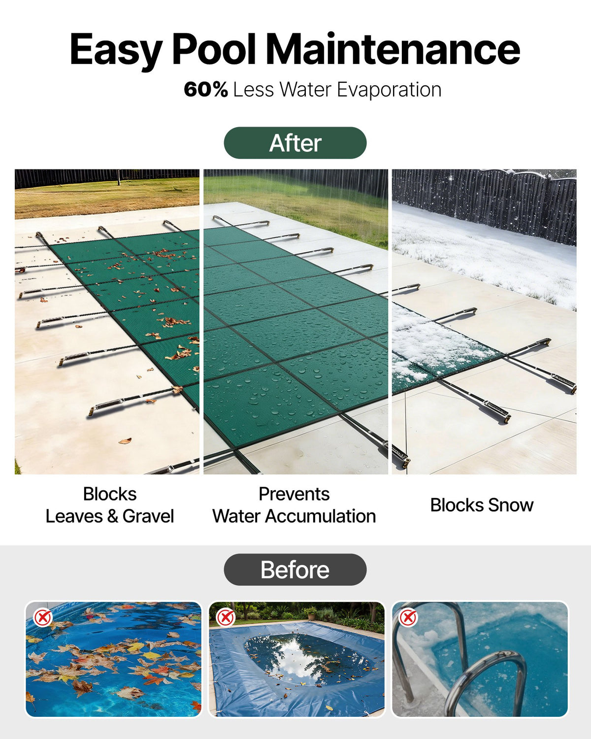 VEVOR Rectangular Safety Mesh Swimming Pool Cover 4.27 x 7.92 m Green Winter Outdoor