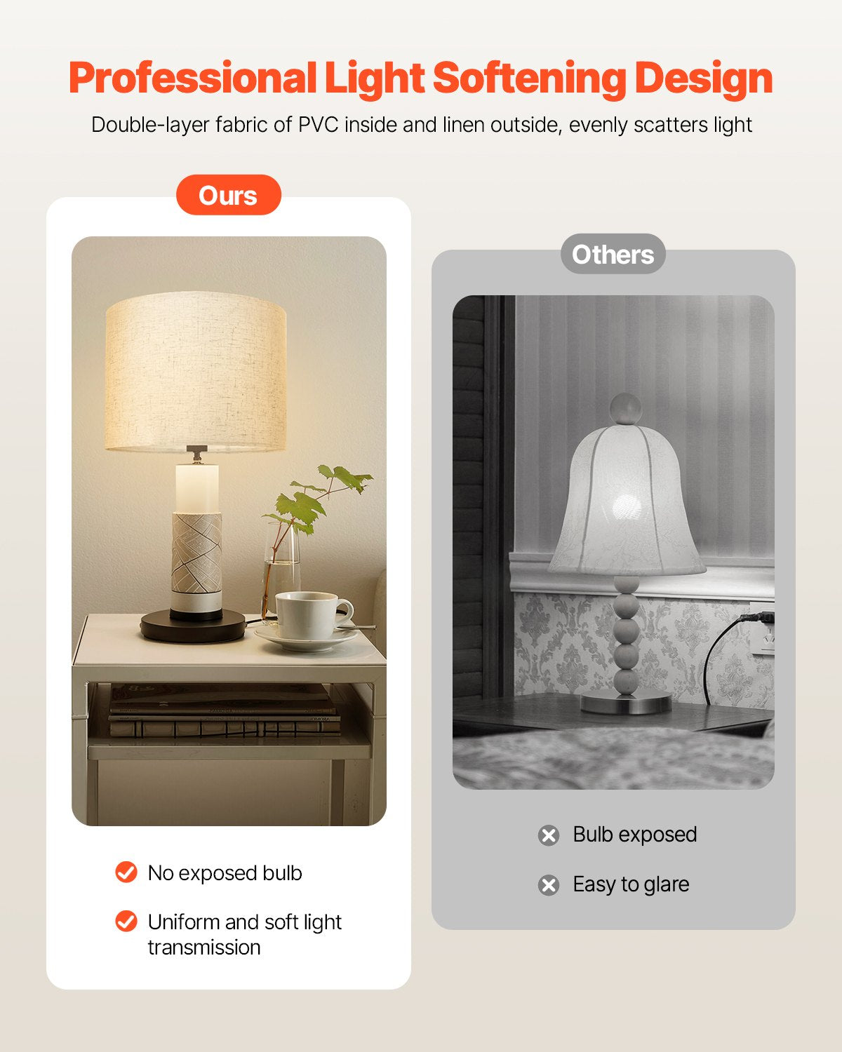 VEVOR Drum Lamp Shade