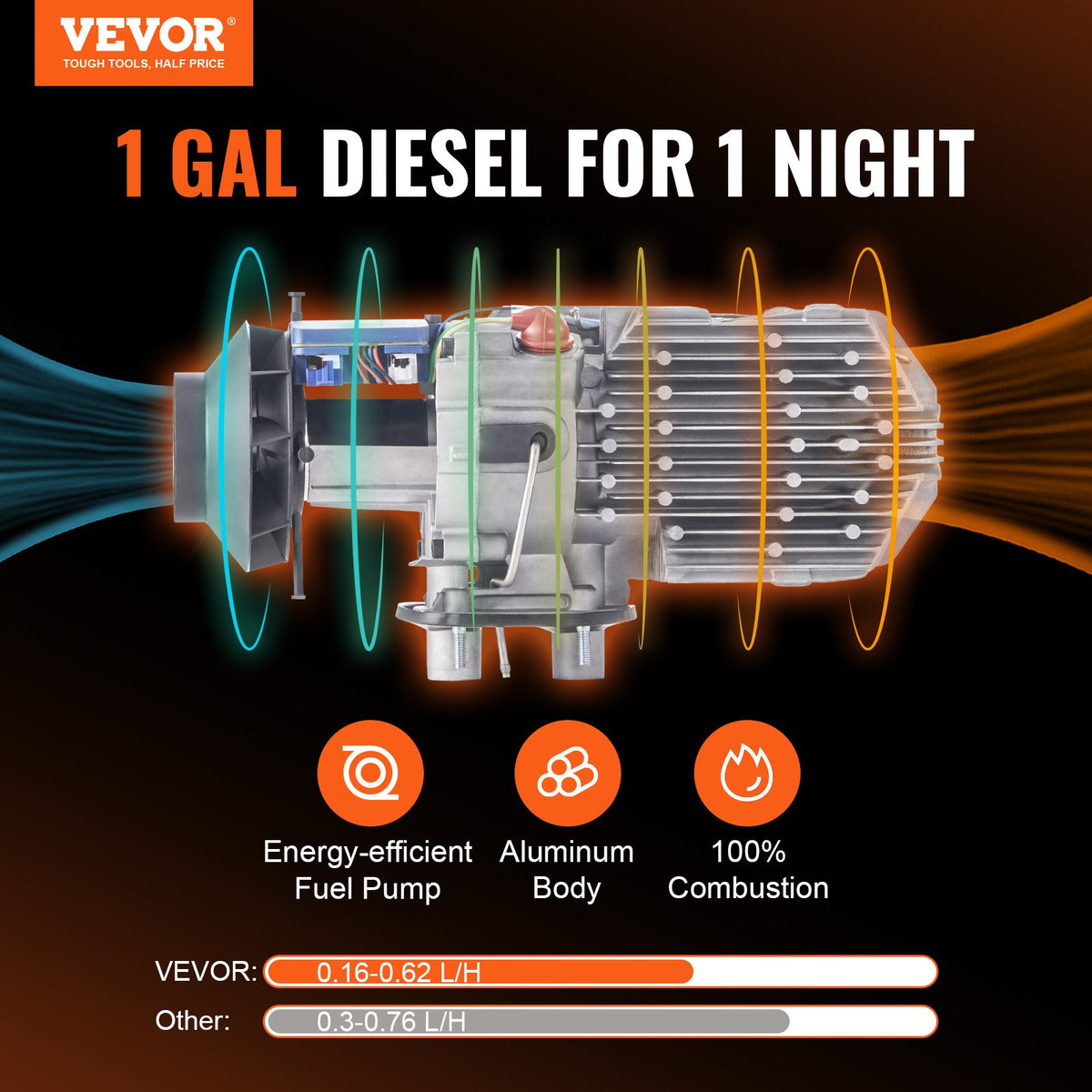 VEVOR Diesel Air Heater All-in-one 12V 5-8KW Bluetooth App LCD for Car RV